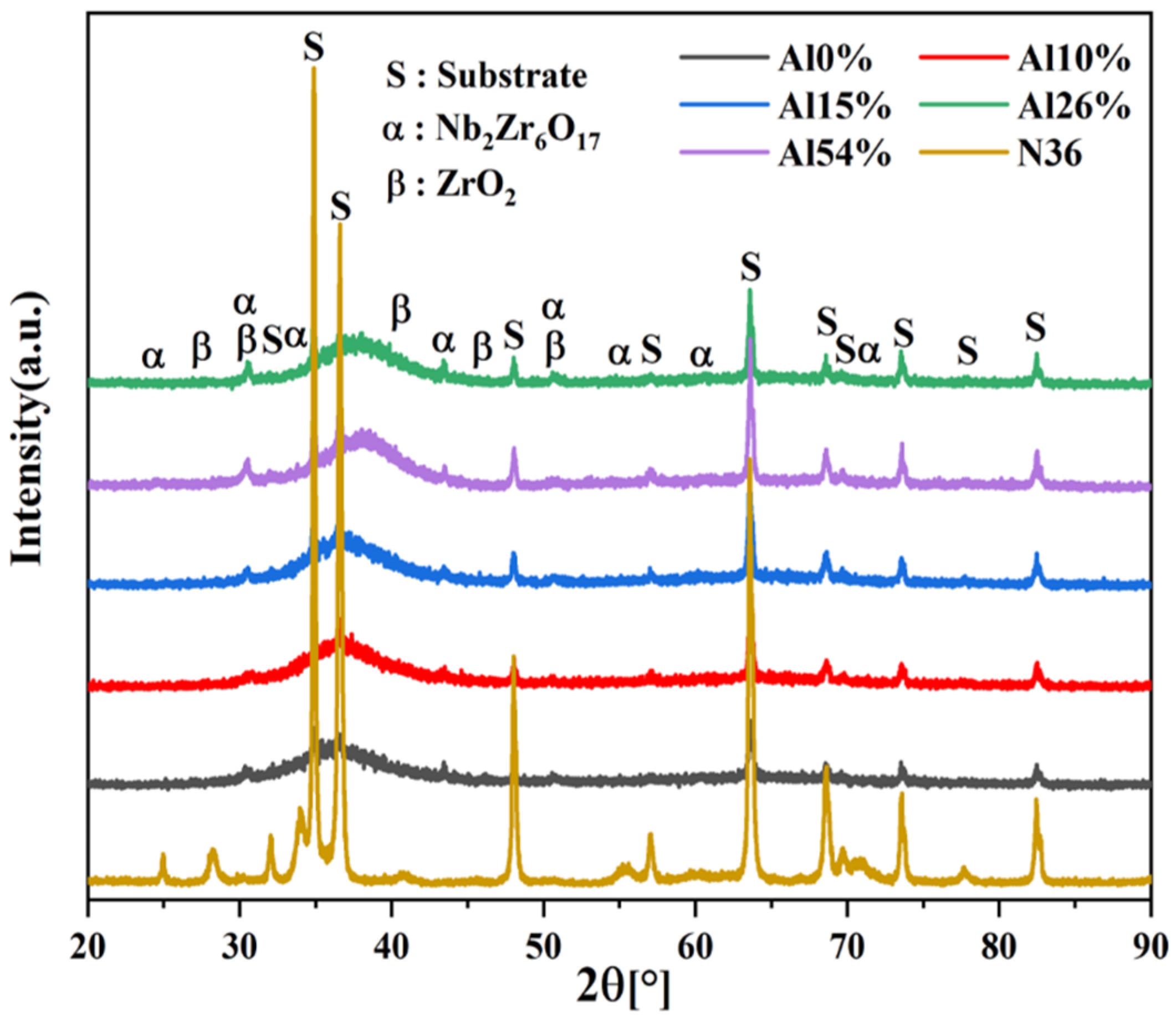 Materials 14 07661 g008