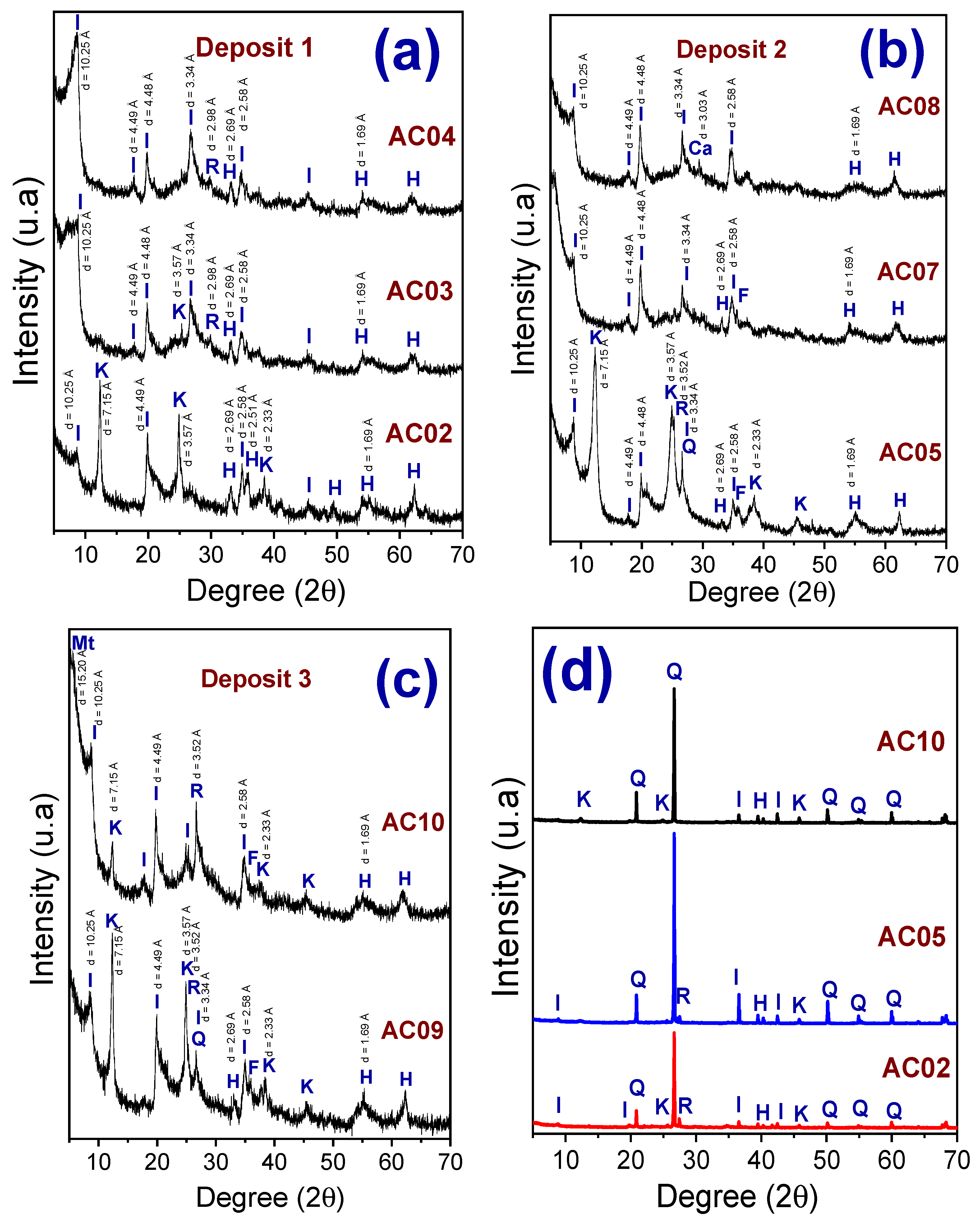Materials 14 07672 g004