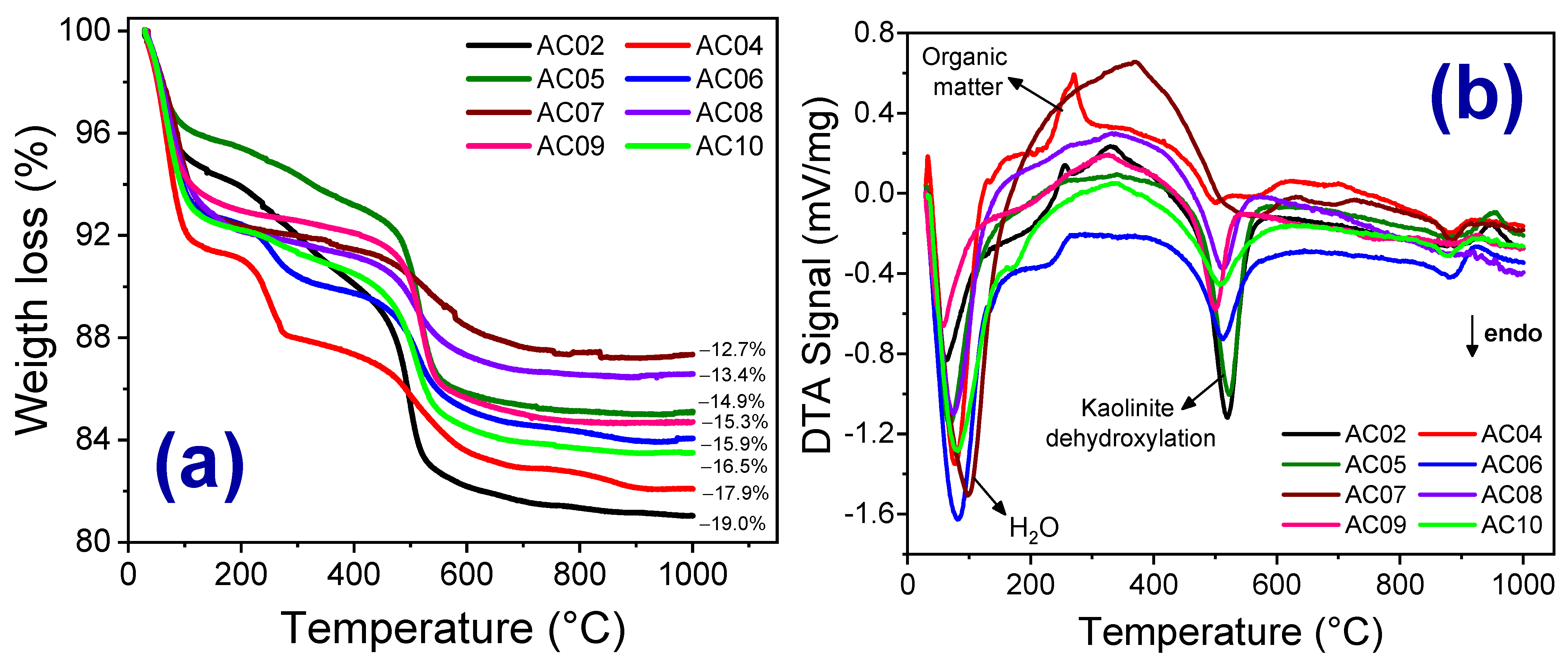Materials 14 07672 g006