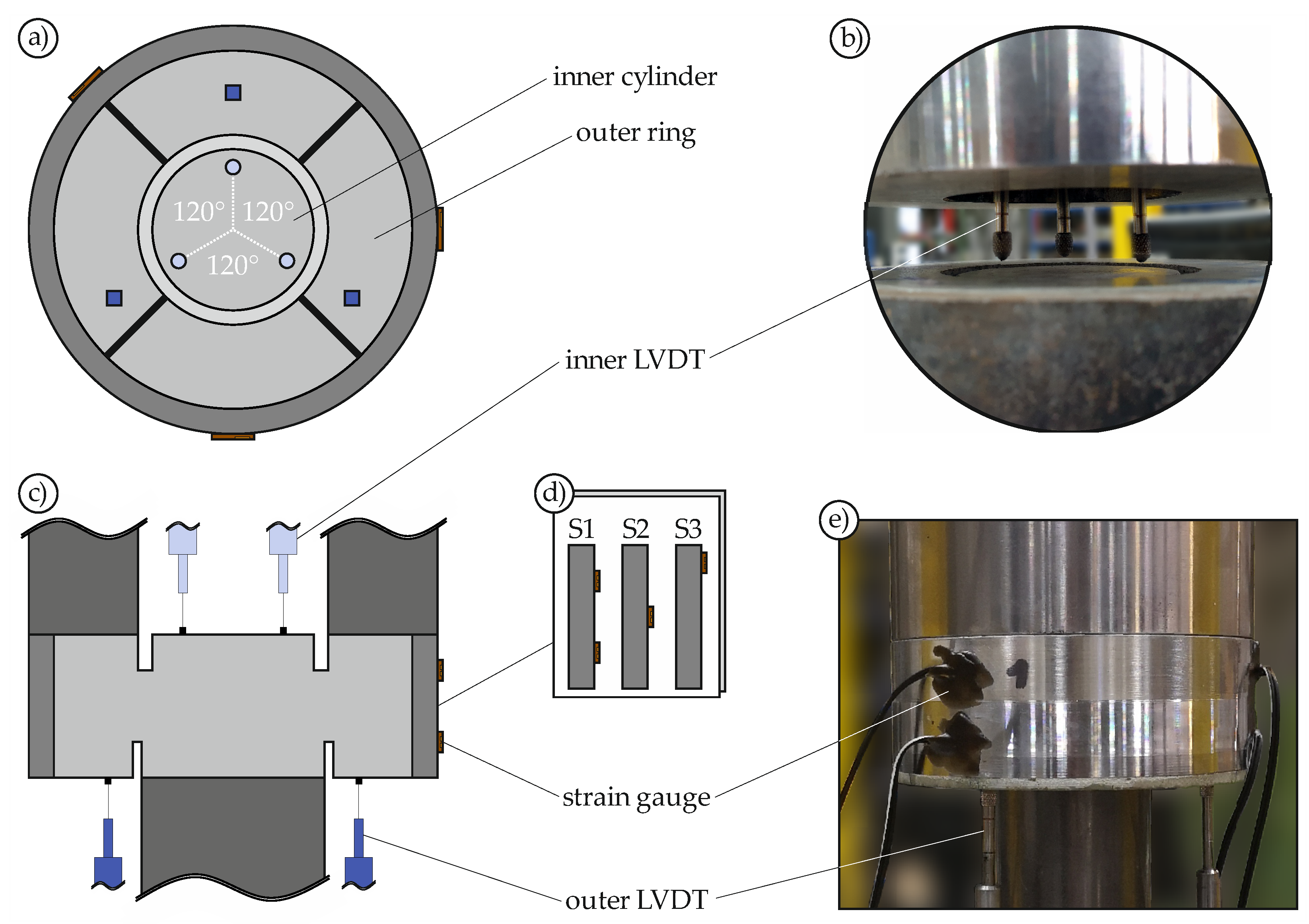 Materials 14 07675 g003