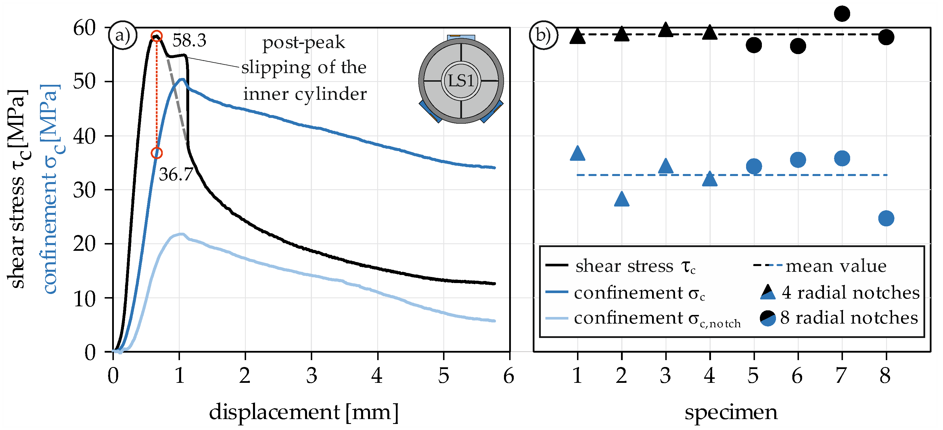 Materials 14 07675 g004