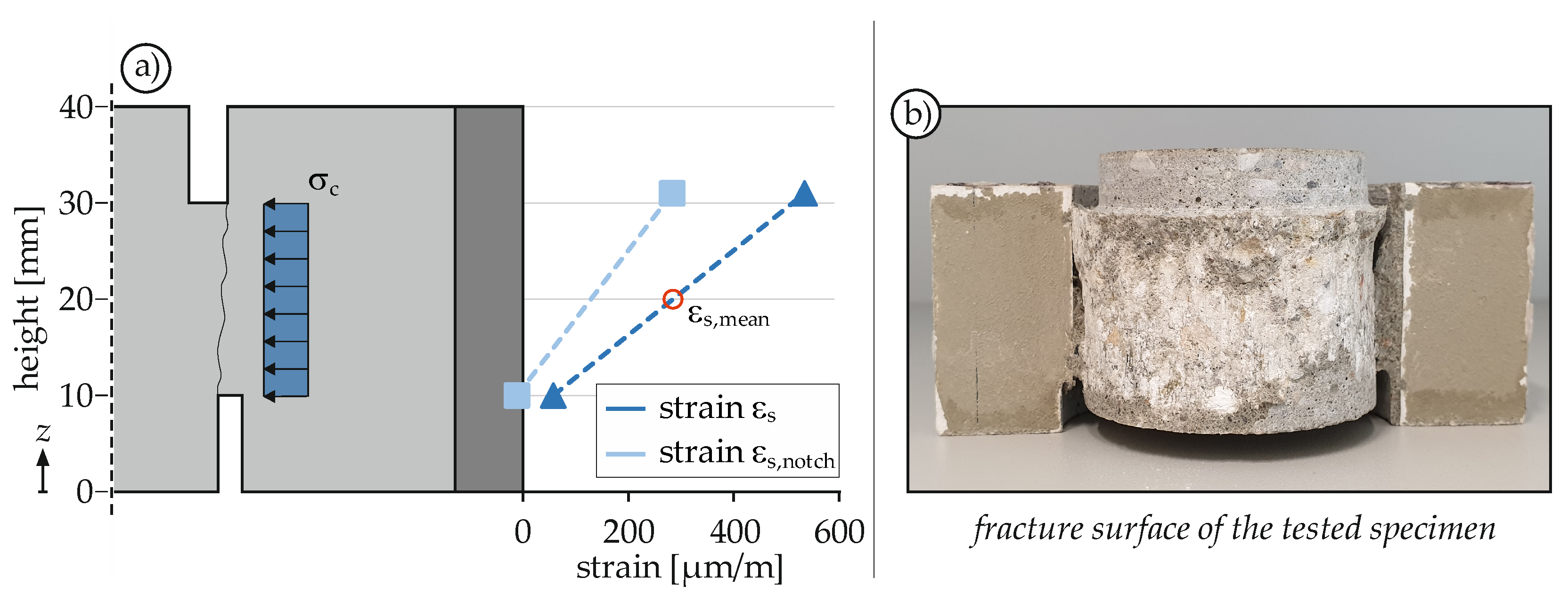 Materials 14 07675 g005