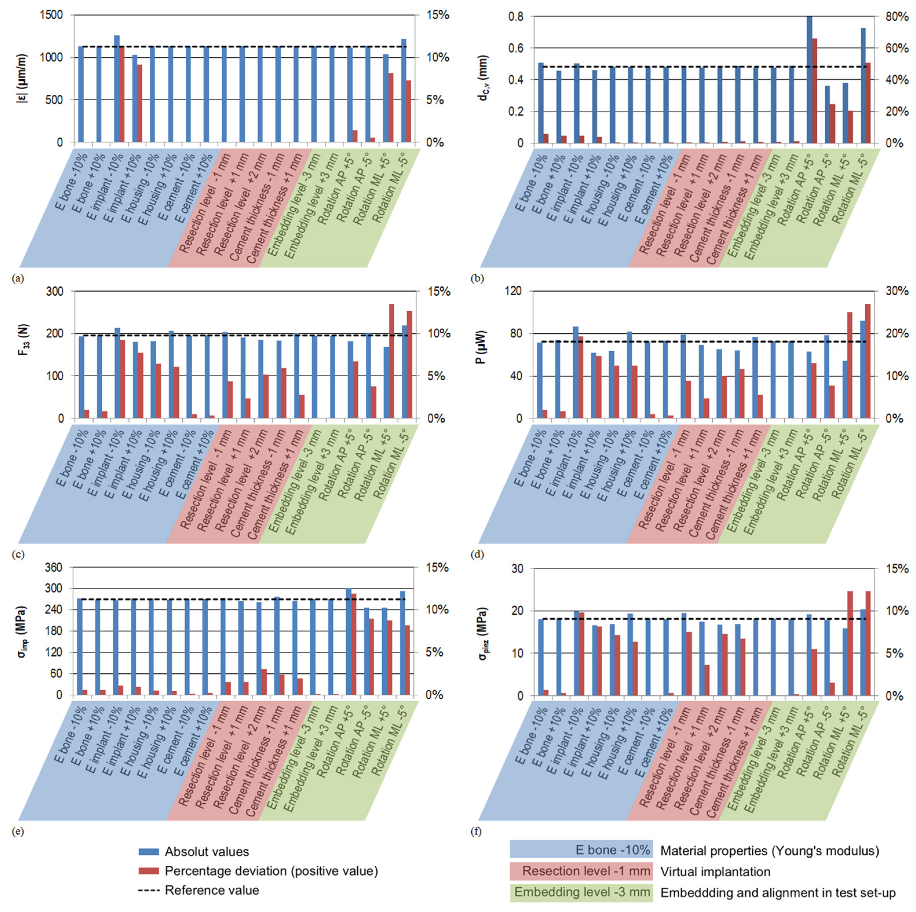 Materials 14 07693 g0a1