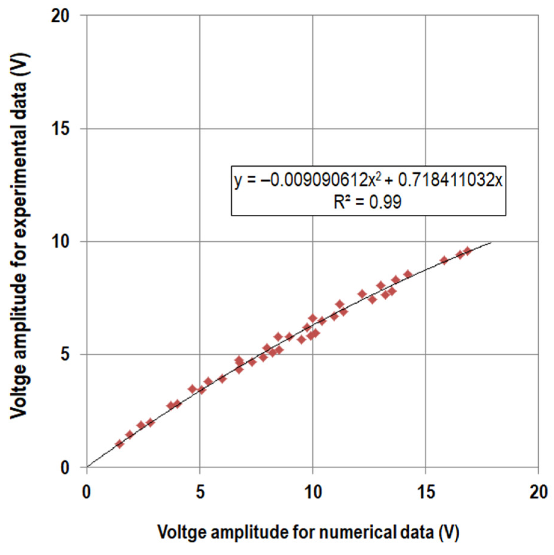 Materials 14 07693 g0a2