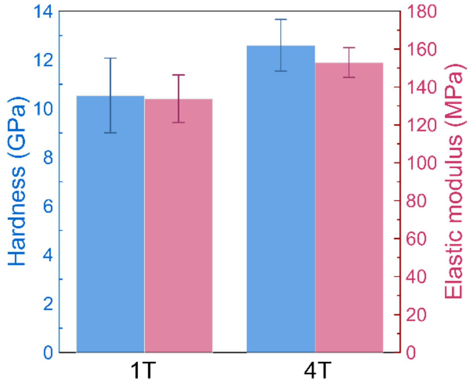 Materials 14 07694 g003