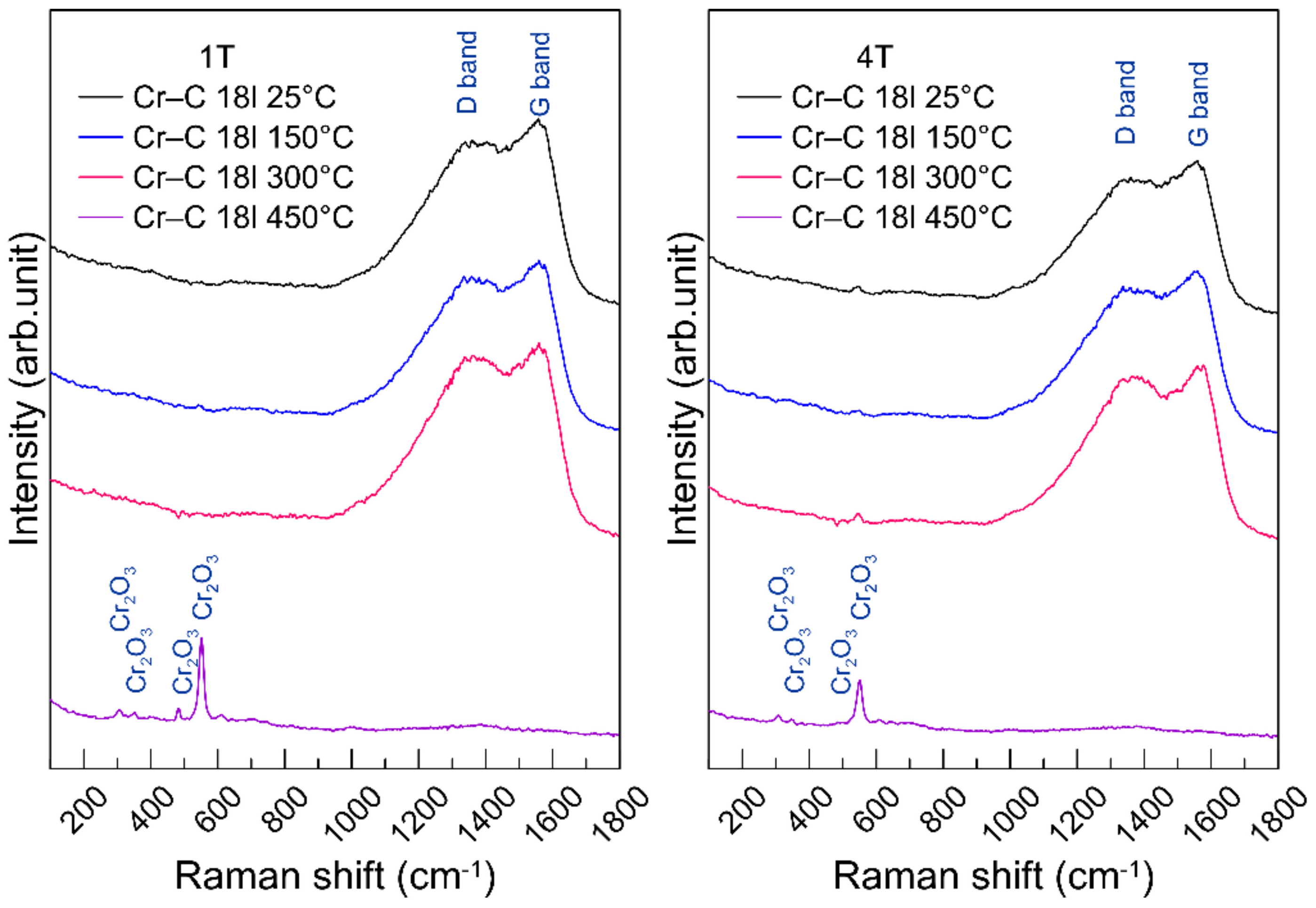Materials 14 07694 g005