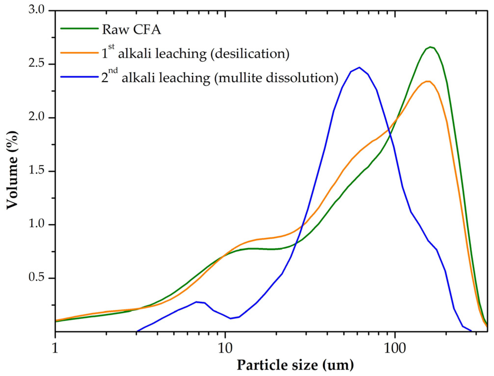 Materials 14 07700 g002