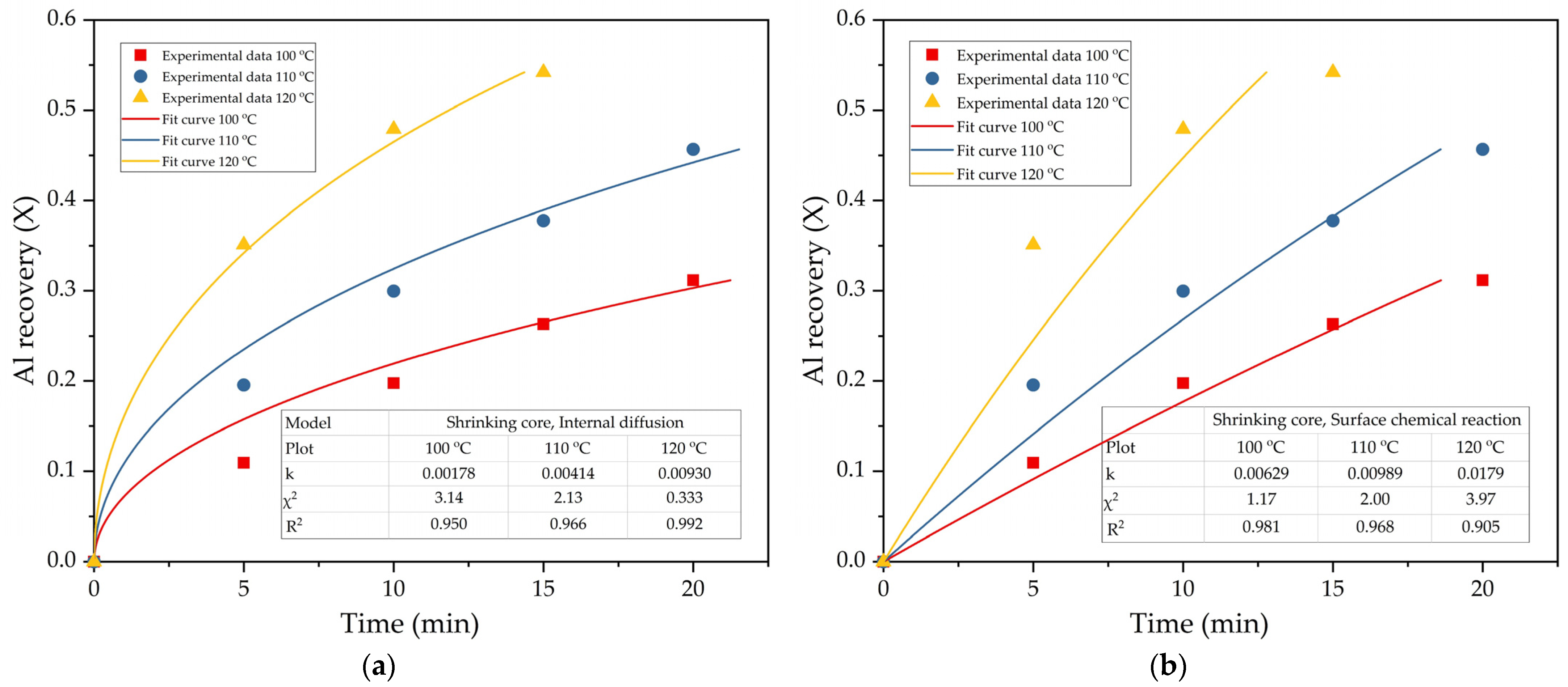 Materials 14 07700 g007