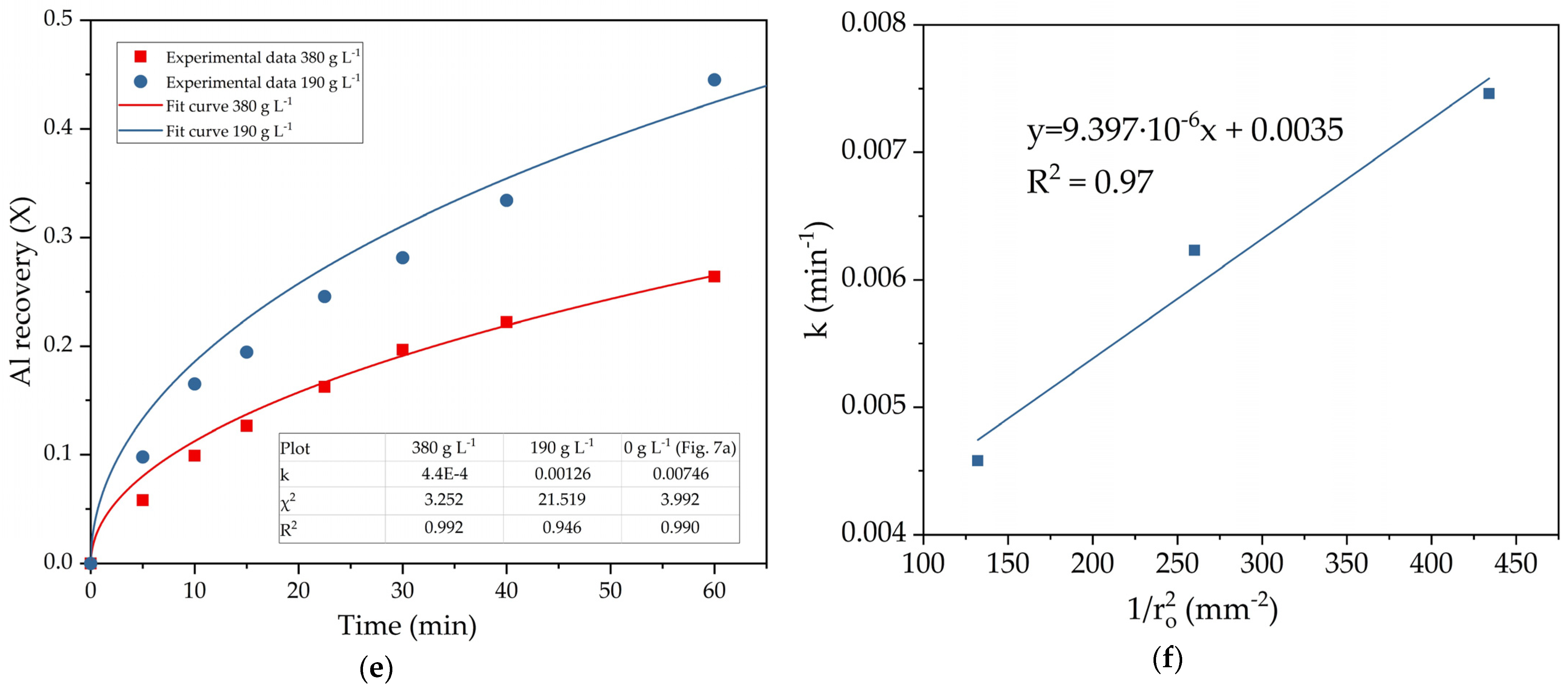 Materials 14 07700 g008b