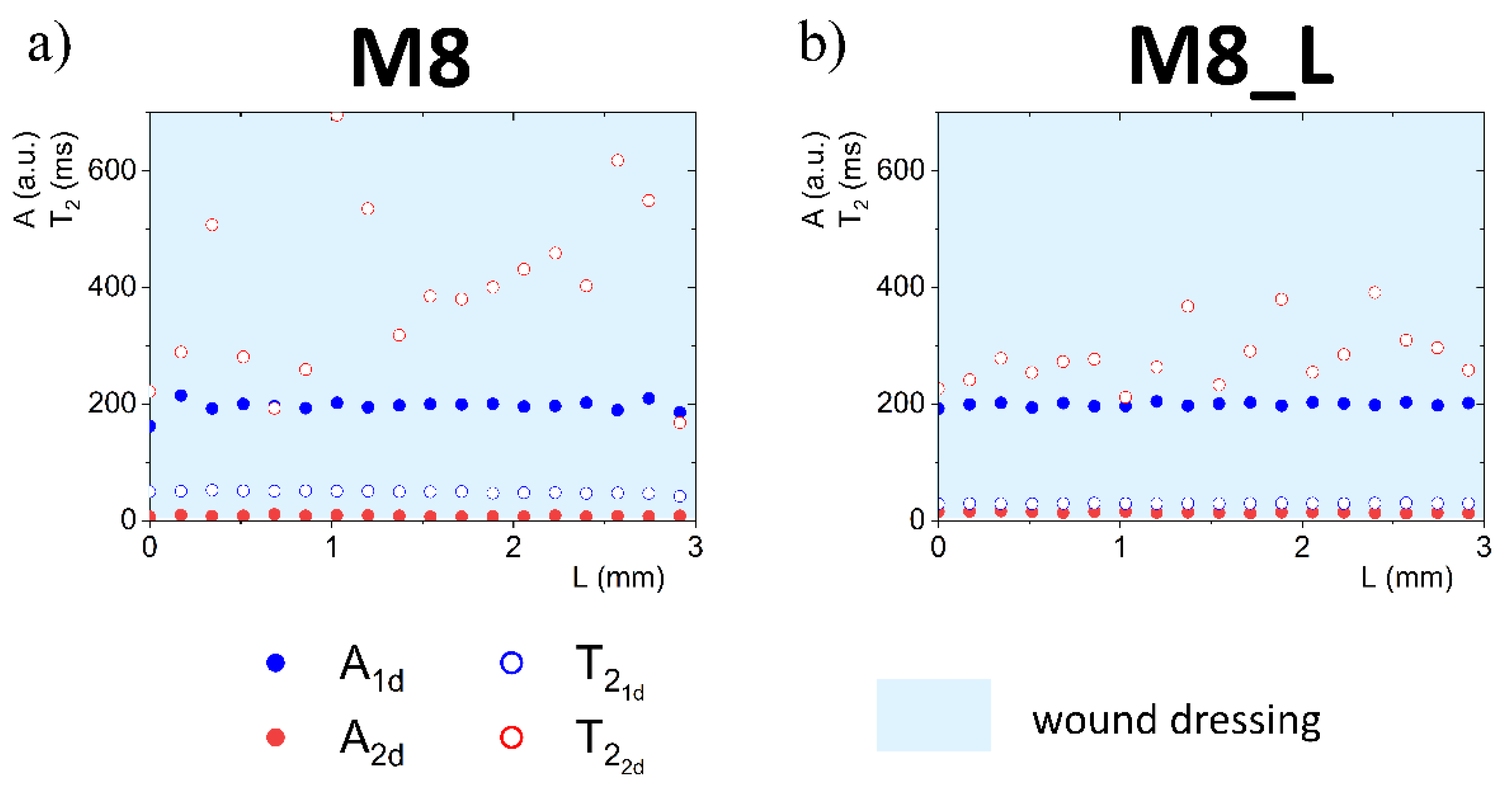 Materials 14 07702 g003