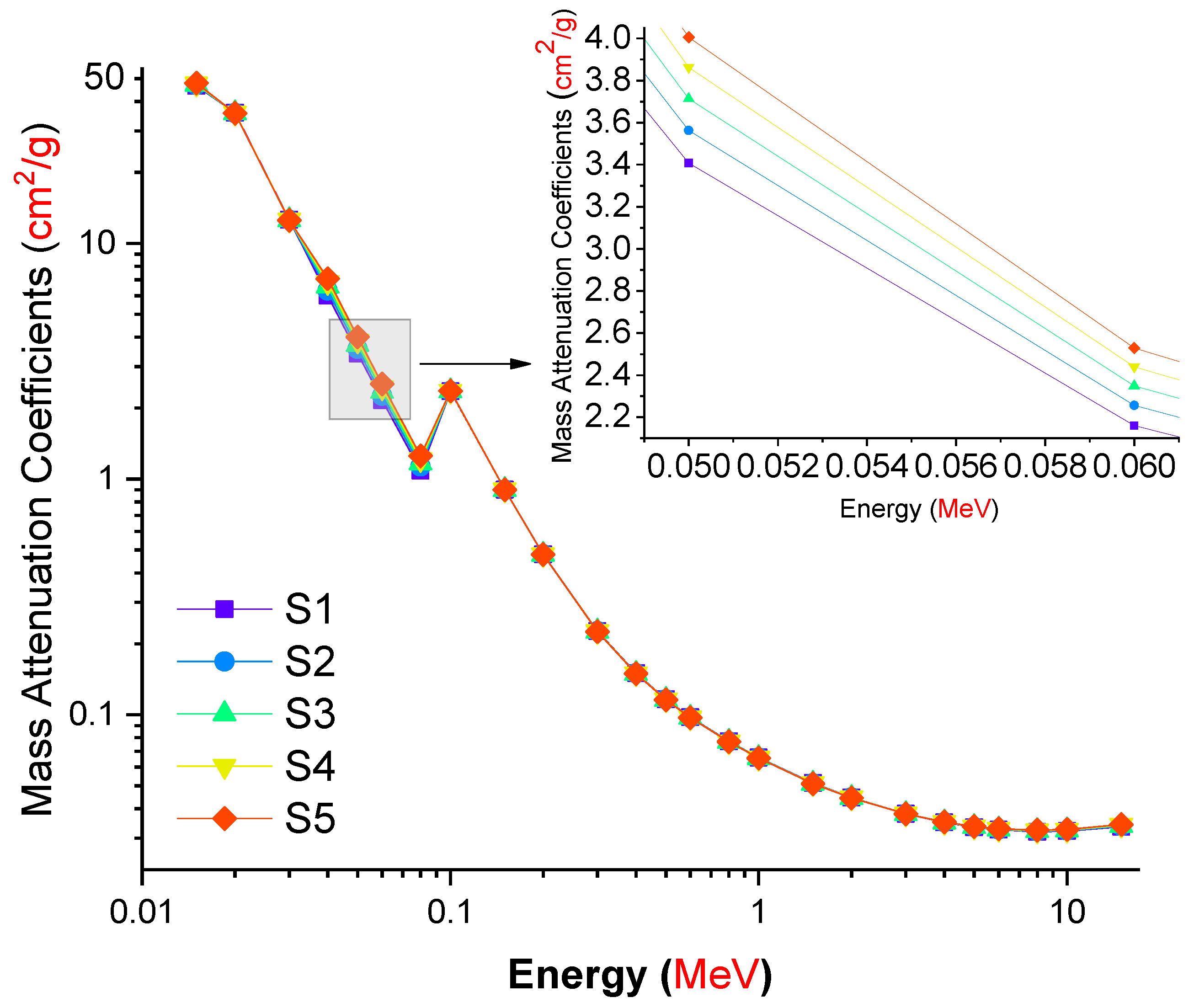 Materials 14 07703 g004