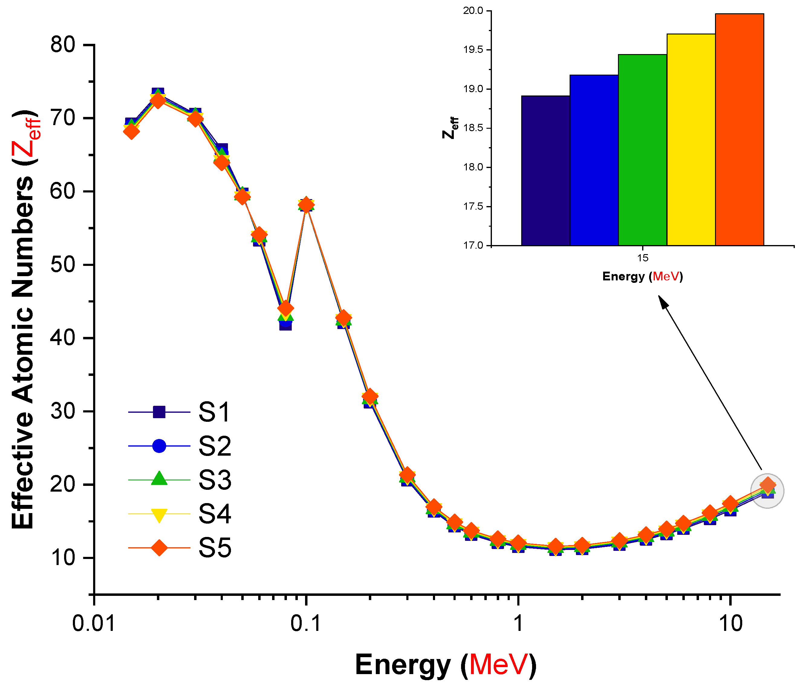 Materials 14 07703 g008