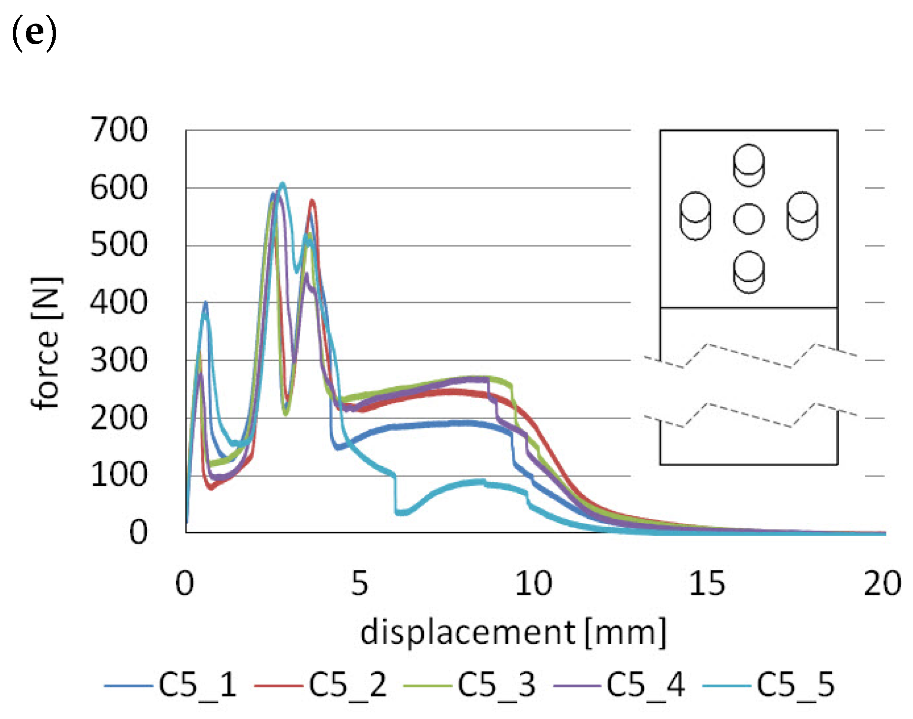 Materials 14 07705 g007b