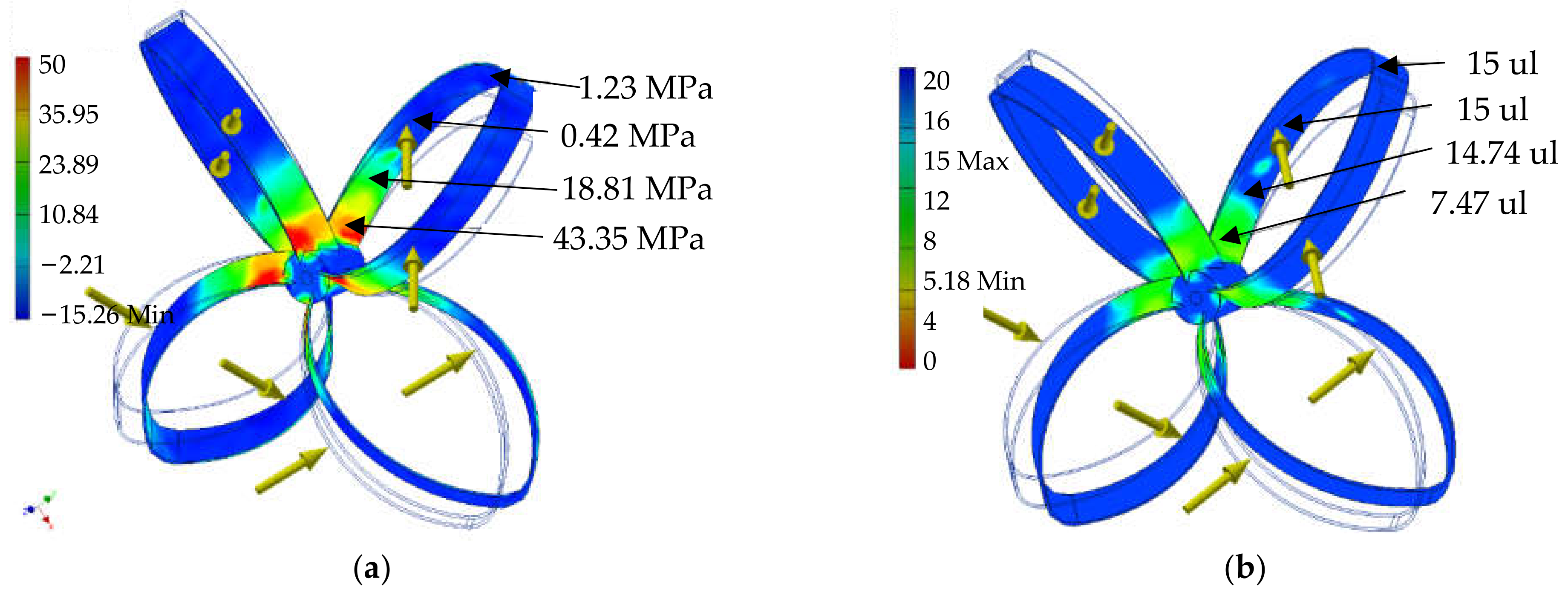 Materials Free Full Text Evaluating The Technology Readiness Of A Ribbon Blade Wind Turbine Using Nasa Rsquo S Trl Method Html