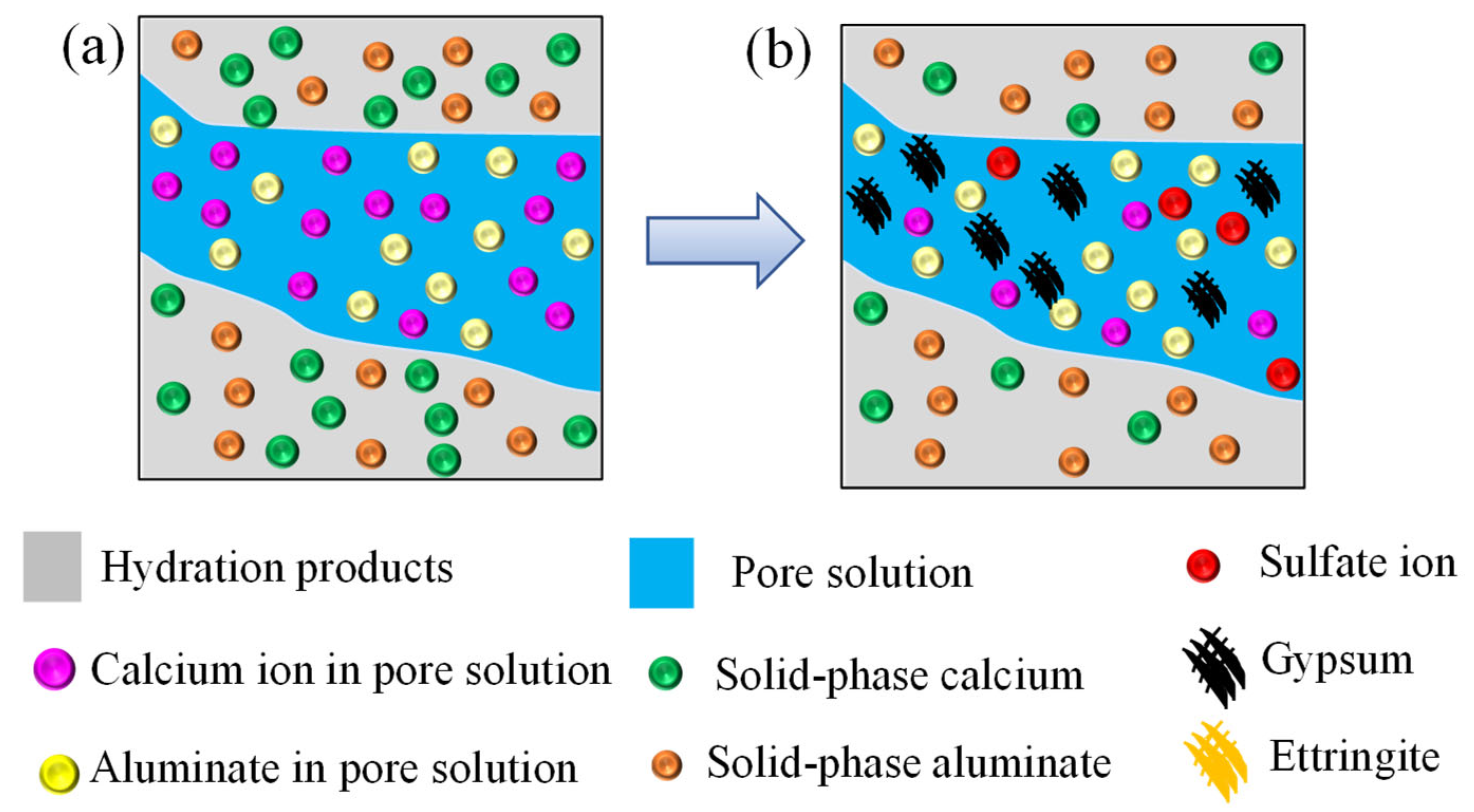 Materials 14 07710 g002
