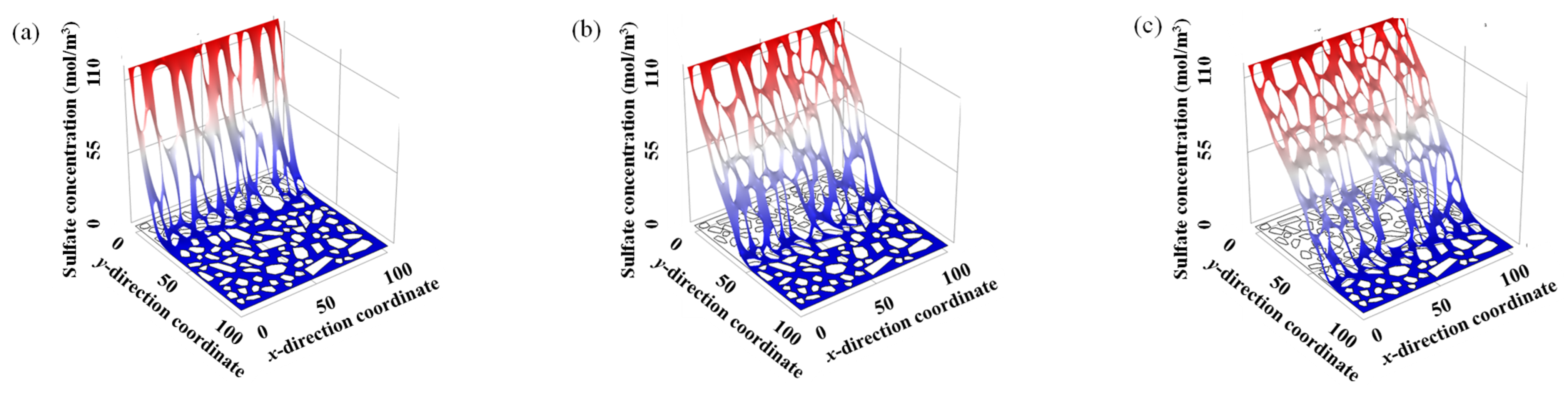 Materials 14 07710 g009