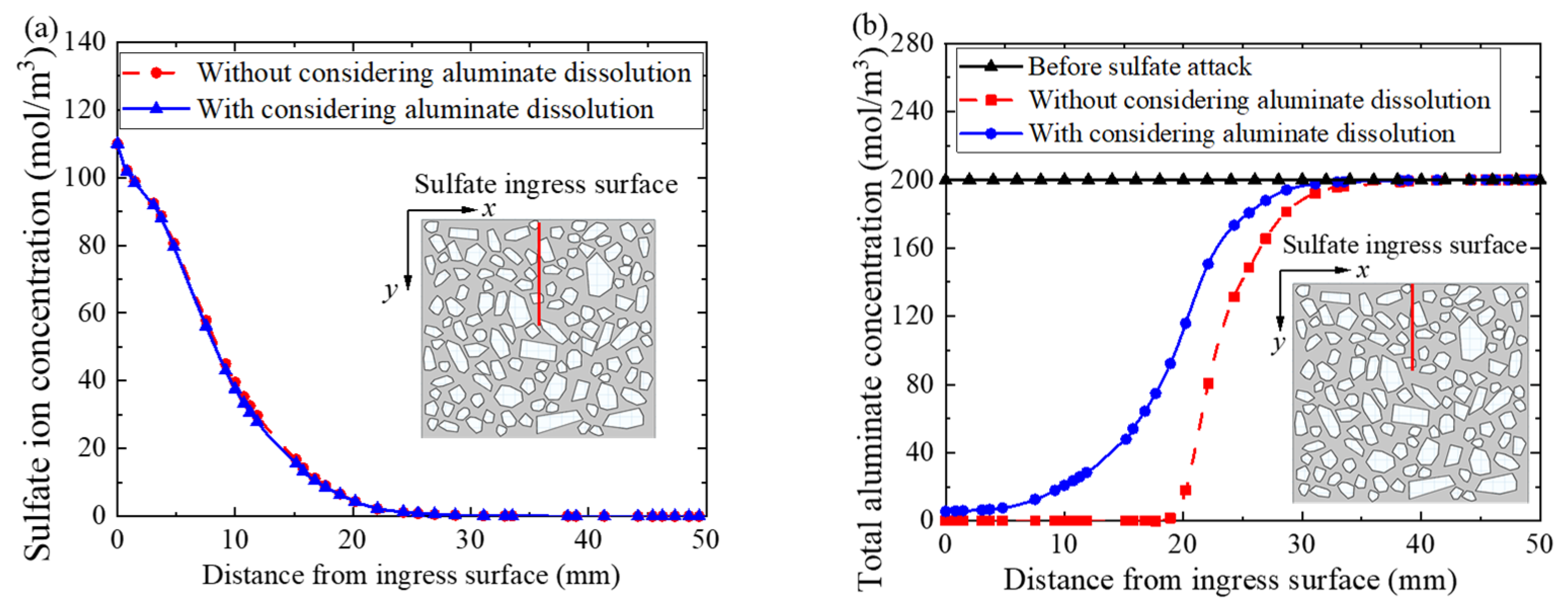 Materials 14 07710 g014