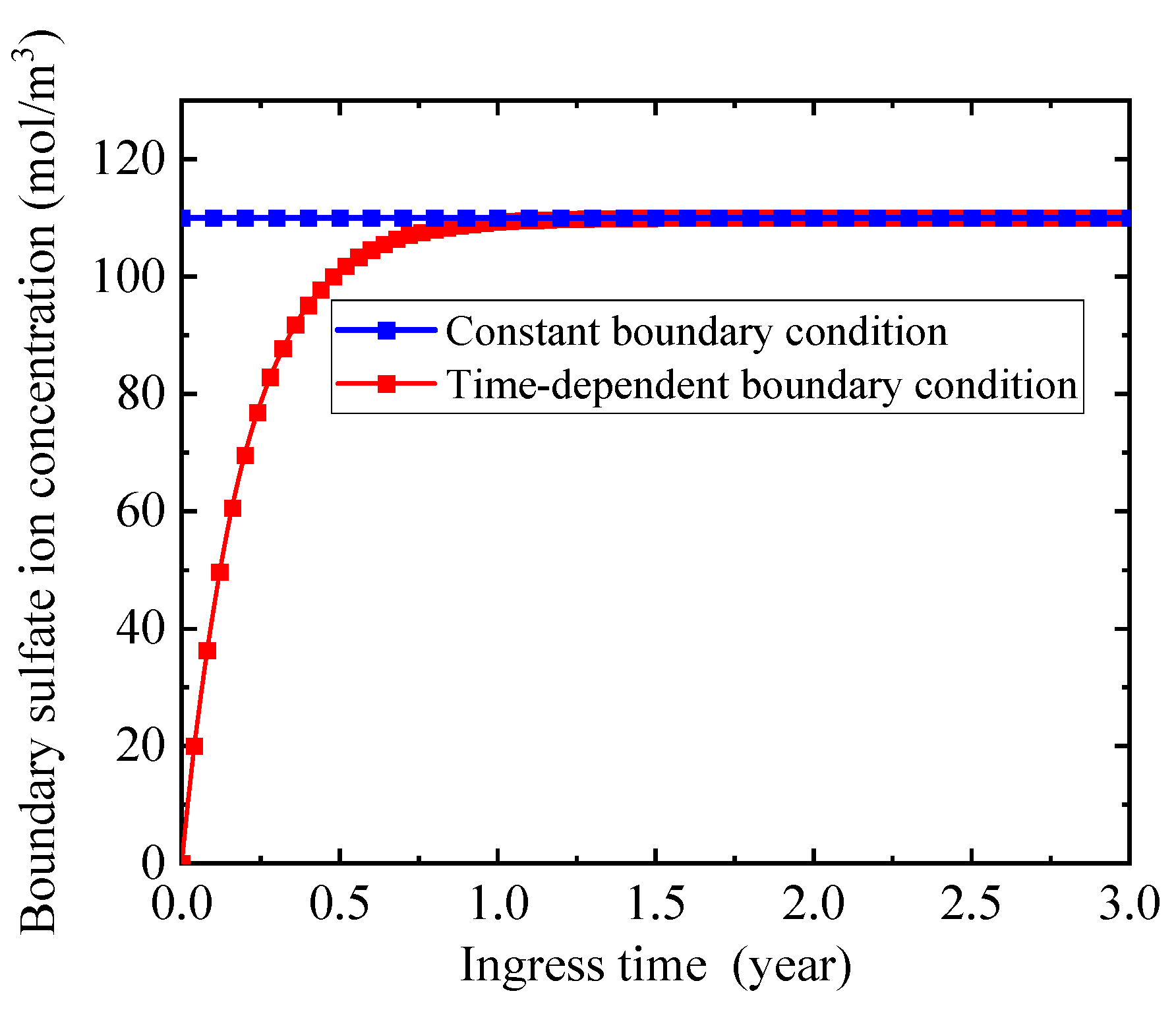 Materials 14 07710 g016