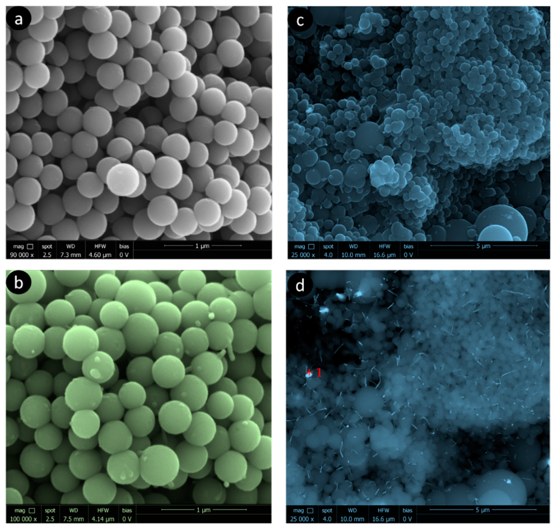 Materials 14 07716 g003