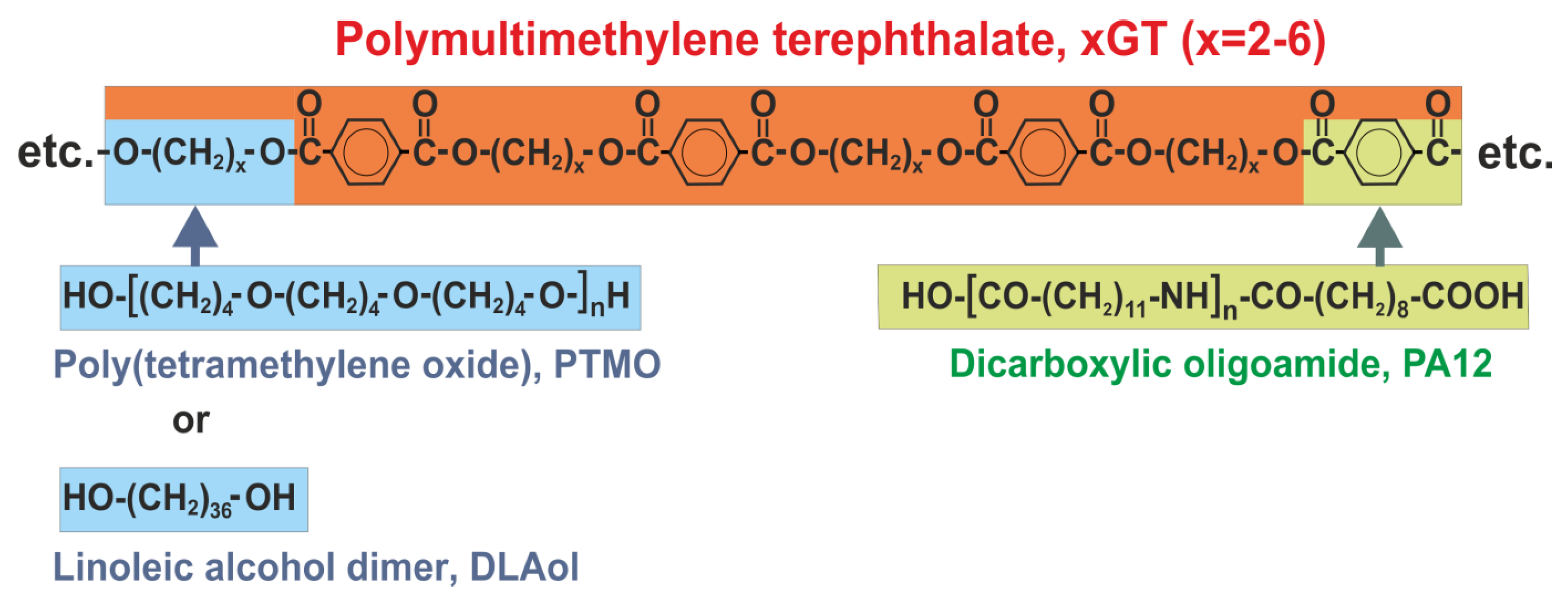 Materials 14 07720 g001