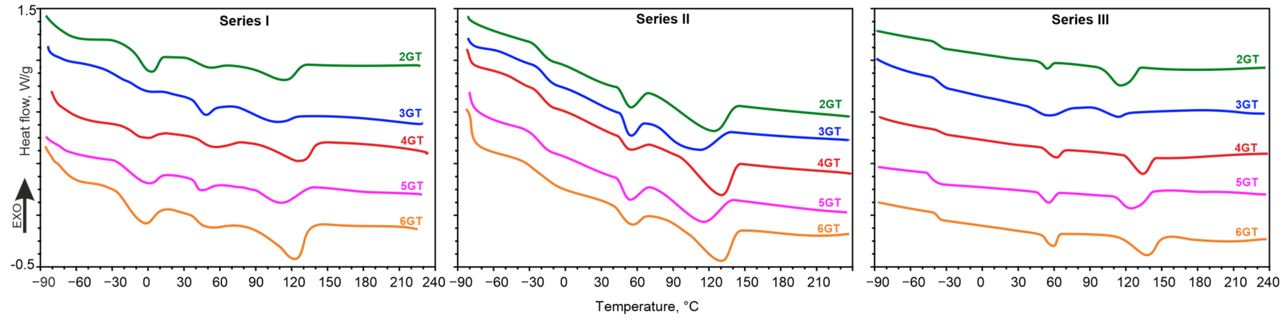 Materials 14 07720 g009