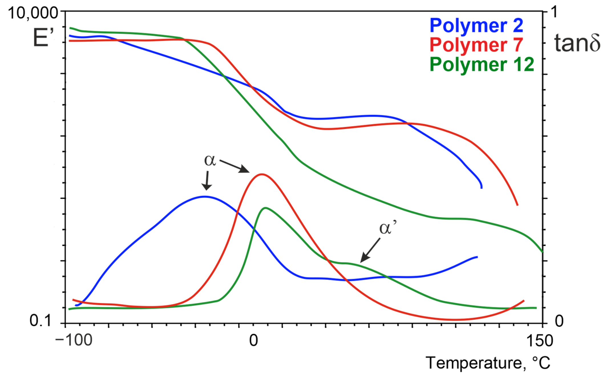 Materials 14 07720 g011