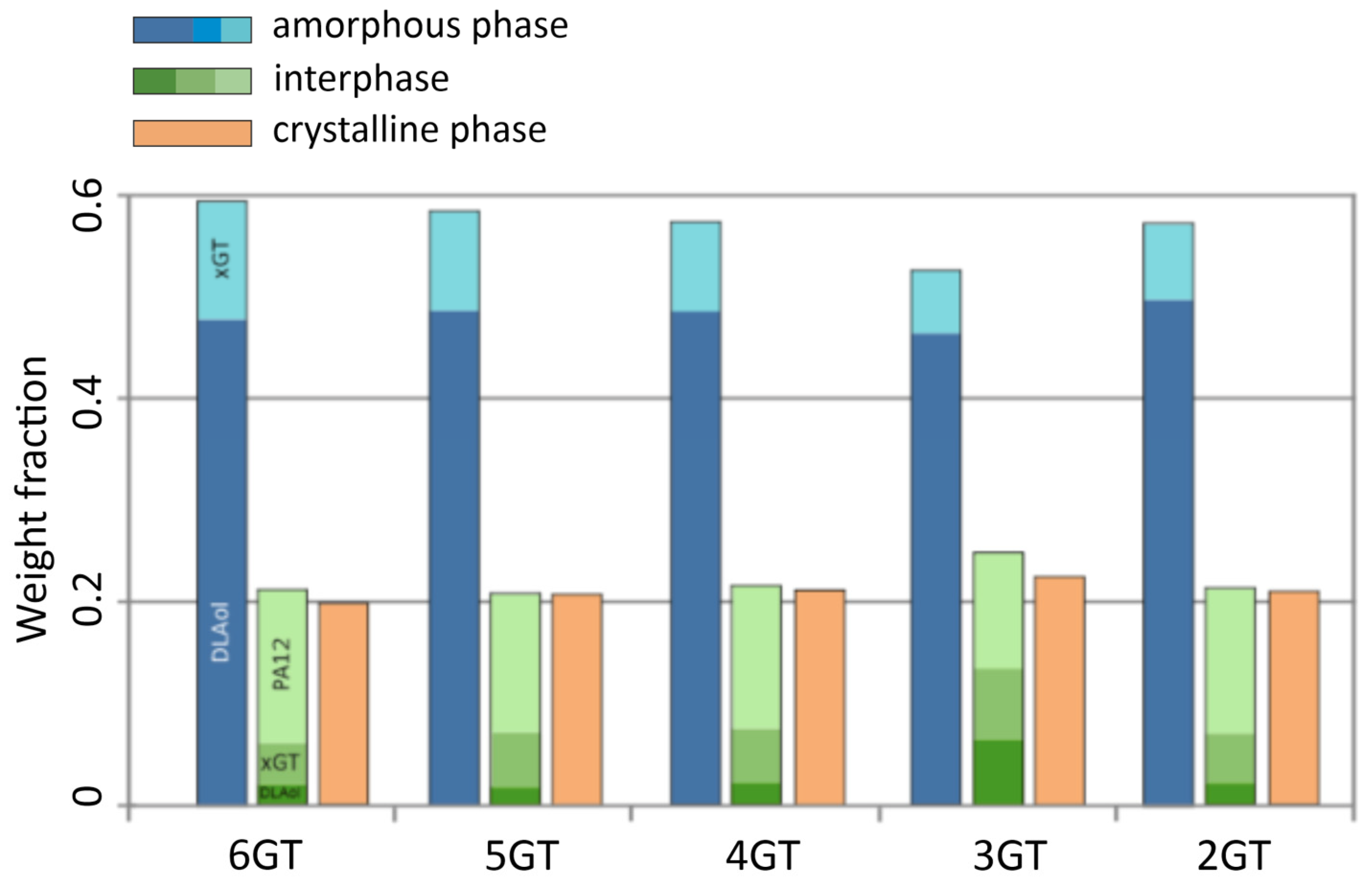 Materials 14 07720 g014