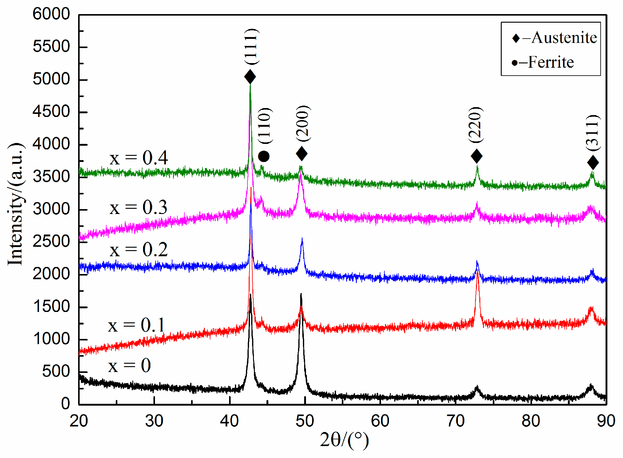 Materials 14 07722 g002