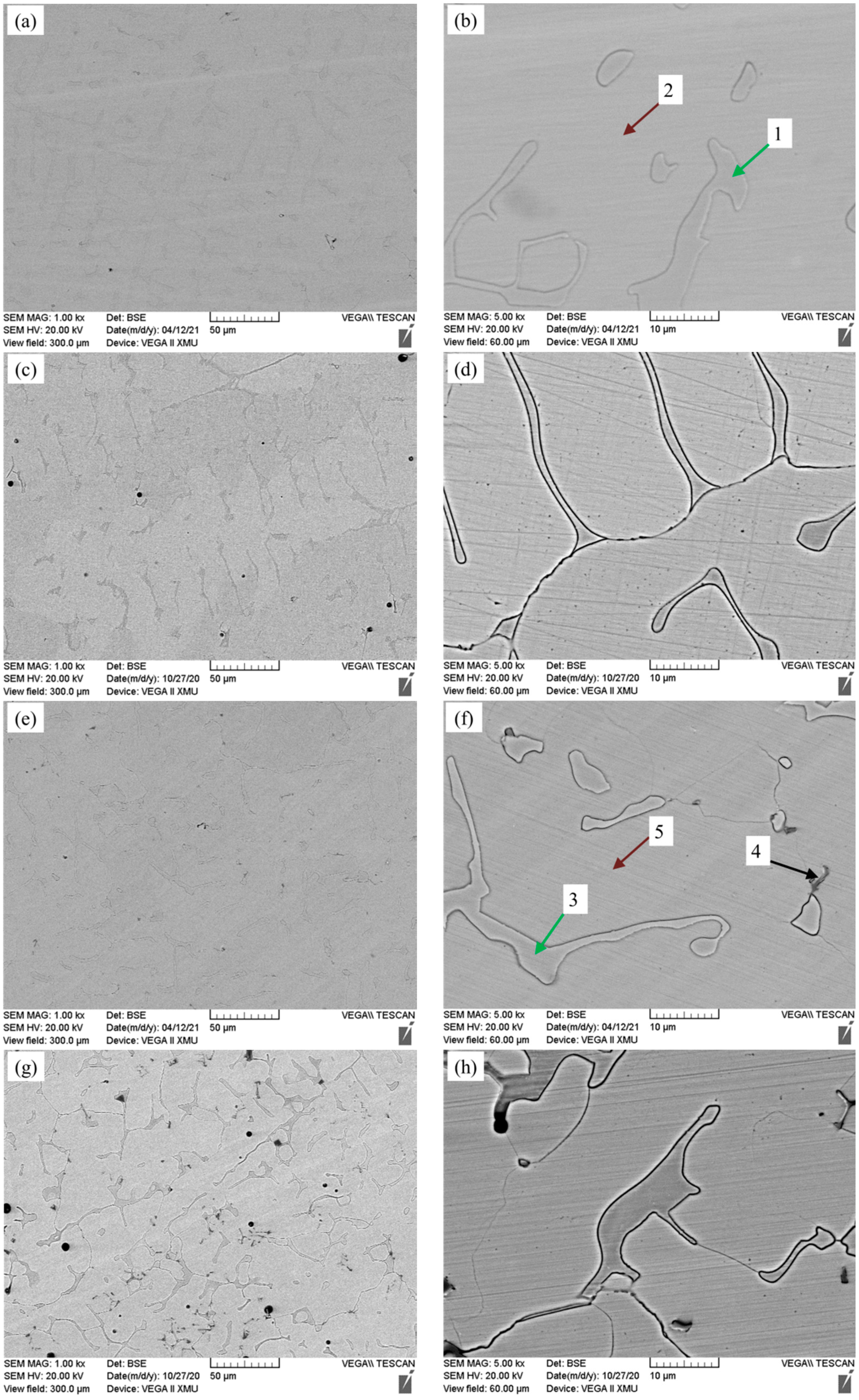 Materials 14 07722 g003a
