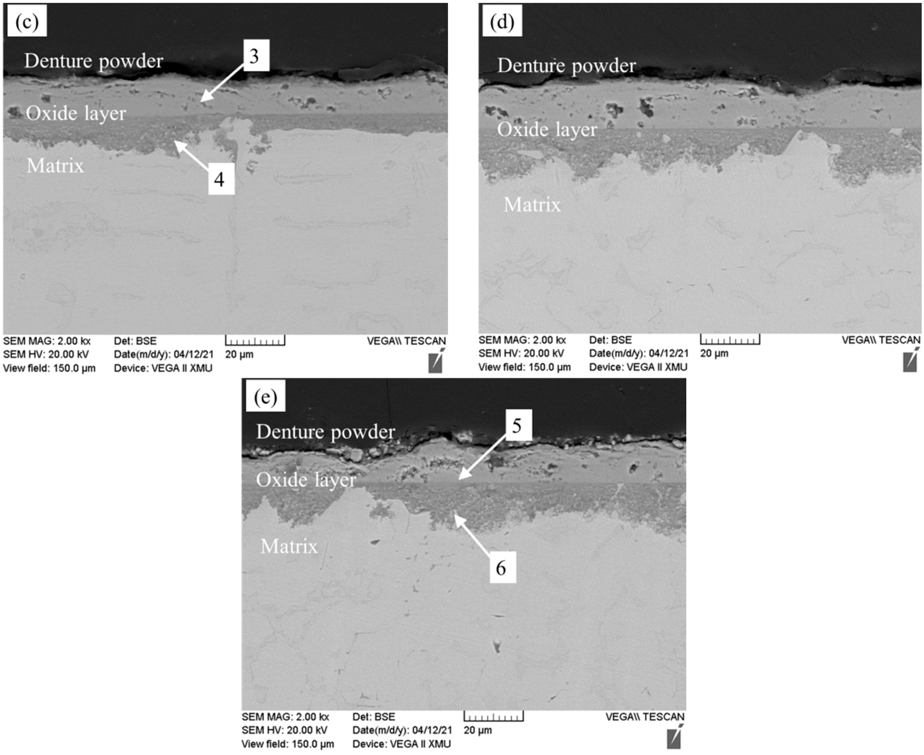 Materials 14 07722 g012b