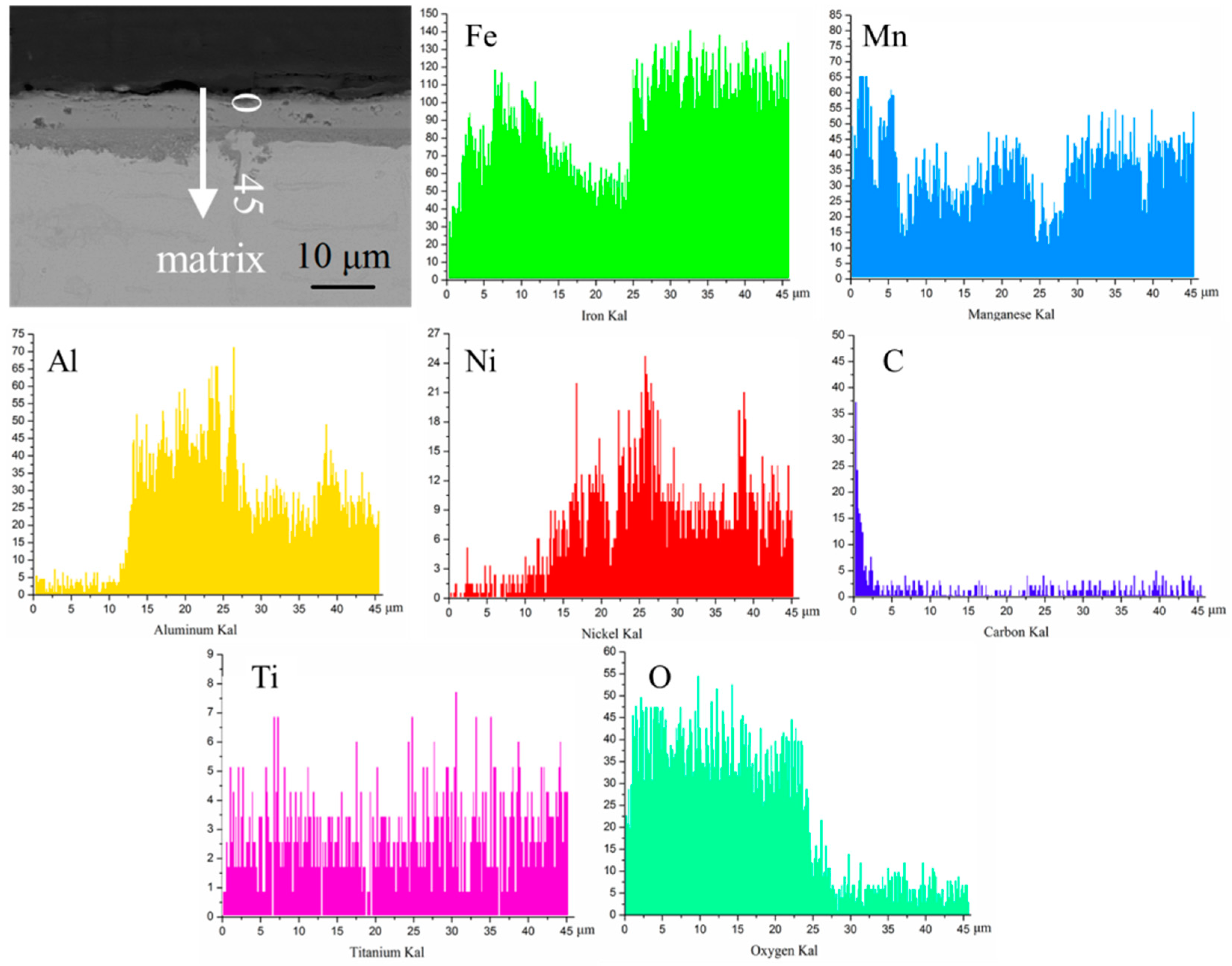 Materials 14 07722 g013