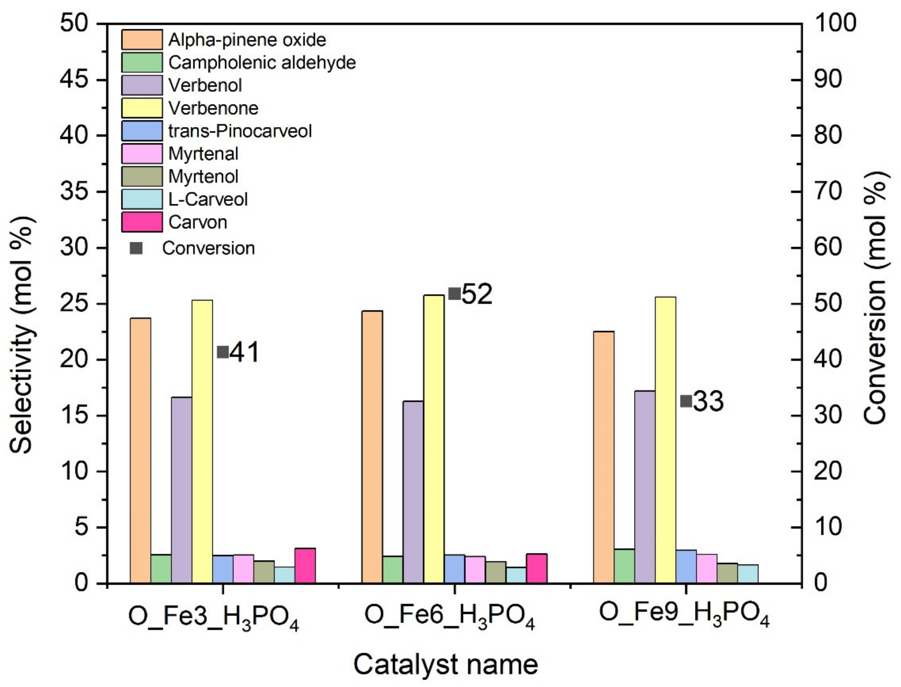 Materials 14 07729 g007