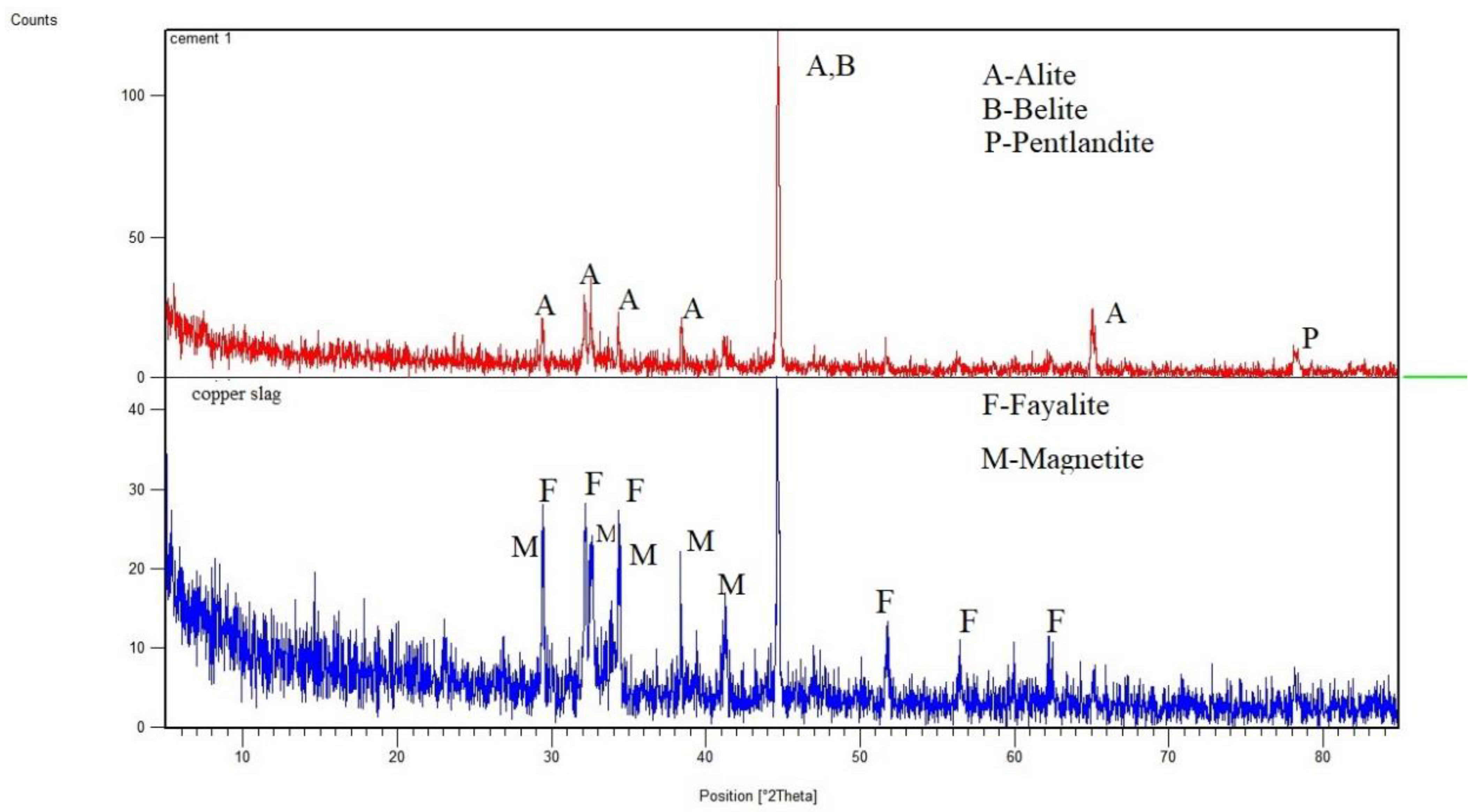 Materials 14 07735 g009