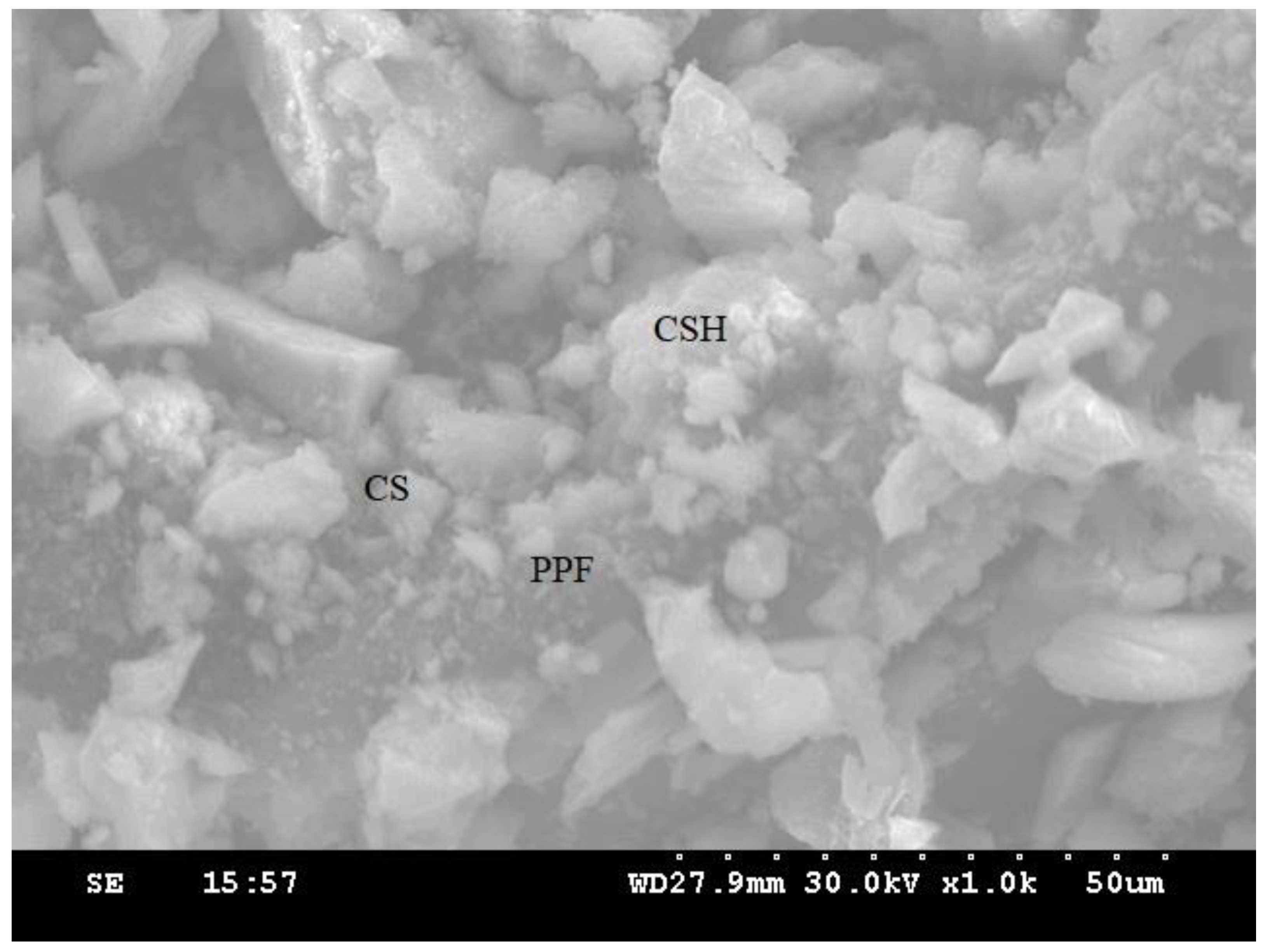 Materials 14 07735 g012