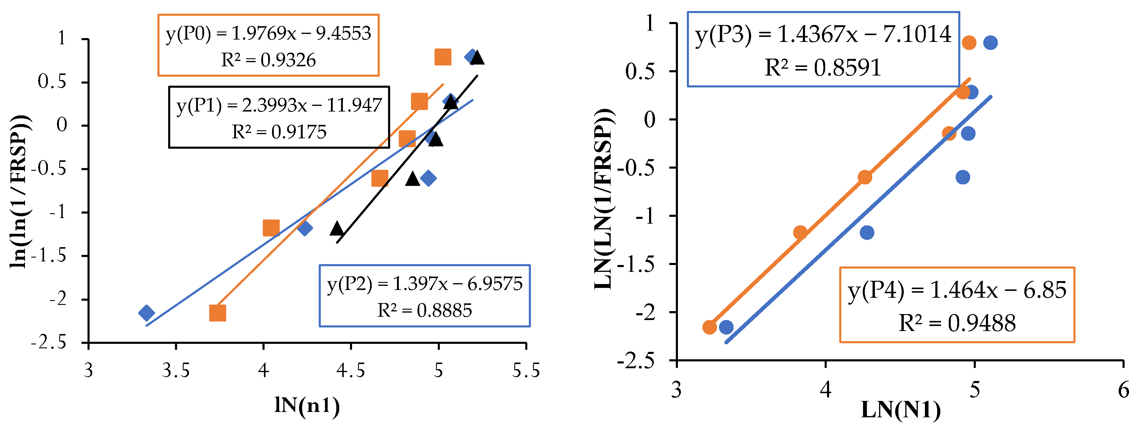 Materials 14 07735 g016
