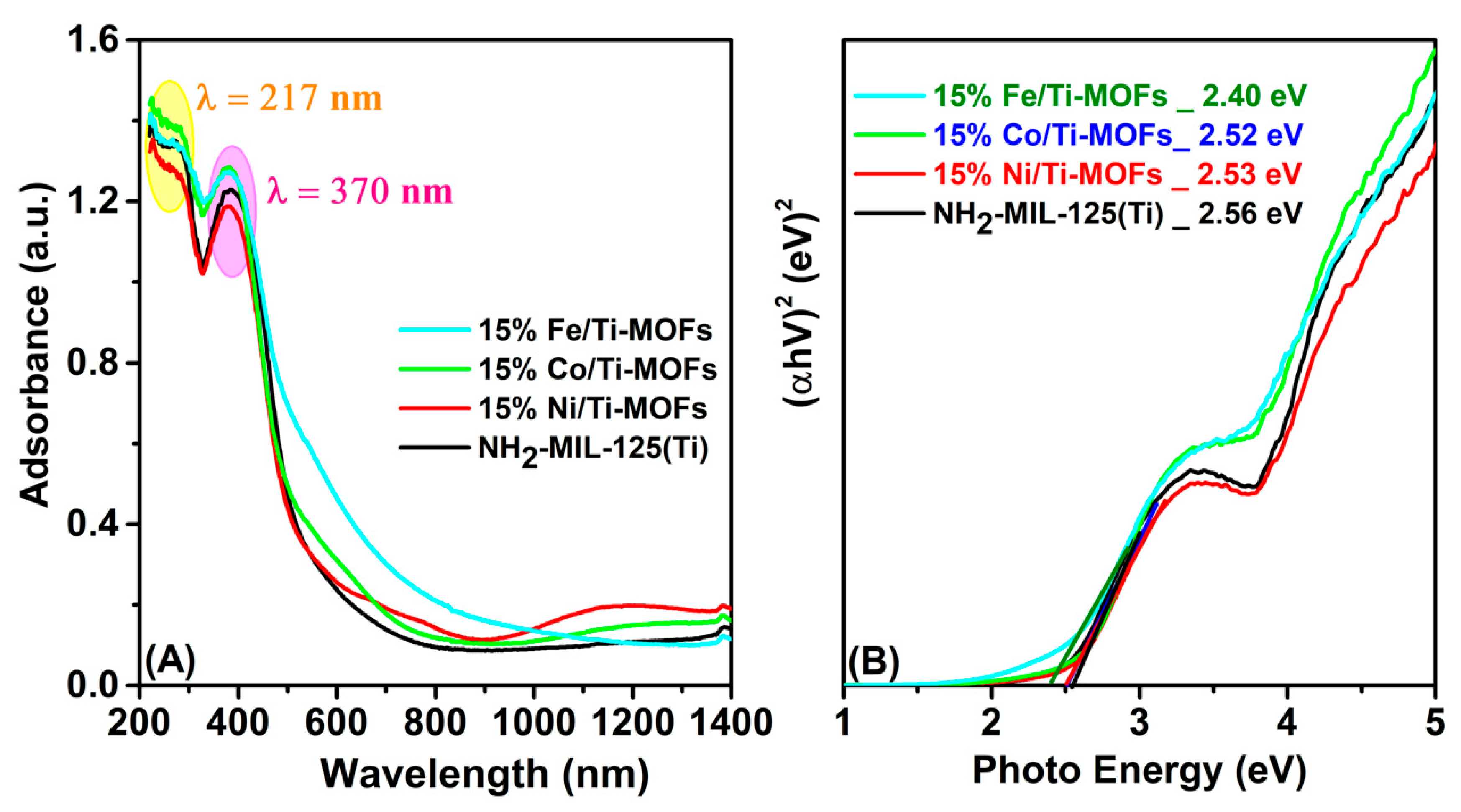 Materials 14 07741 g005