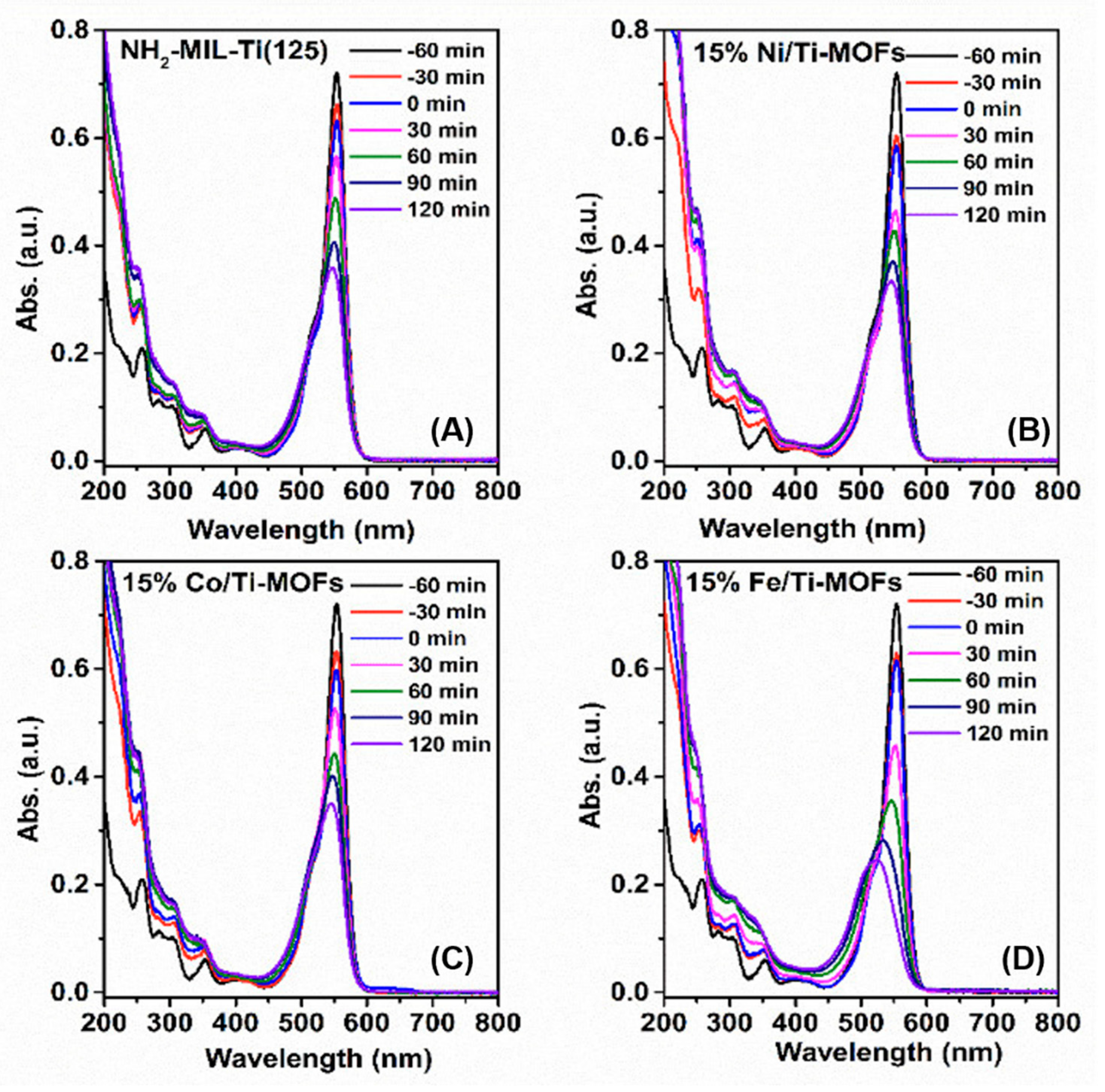 Materials 14 07741 g007
