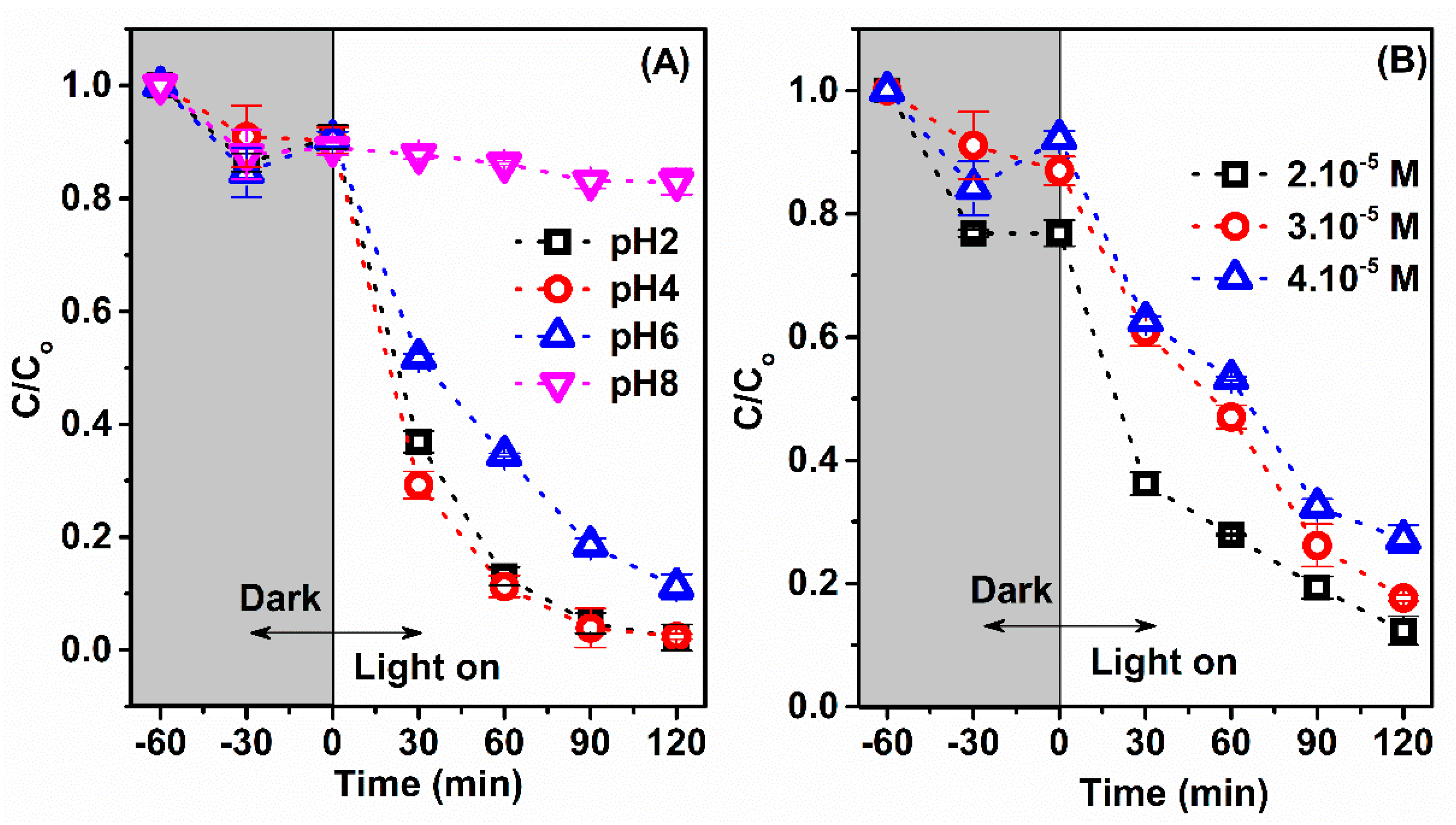 Materials 14 07741 g008