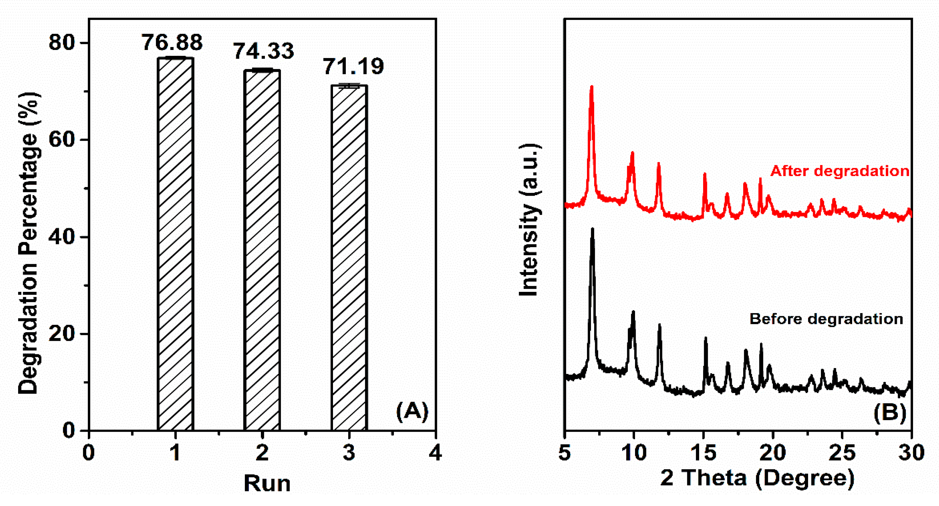 Materials 14 07741 g010