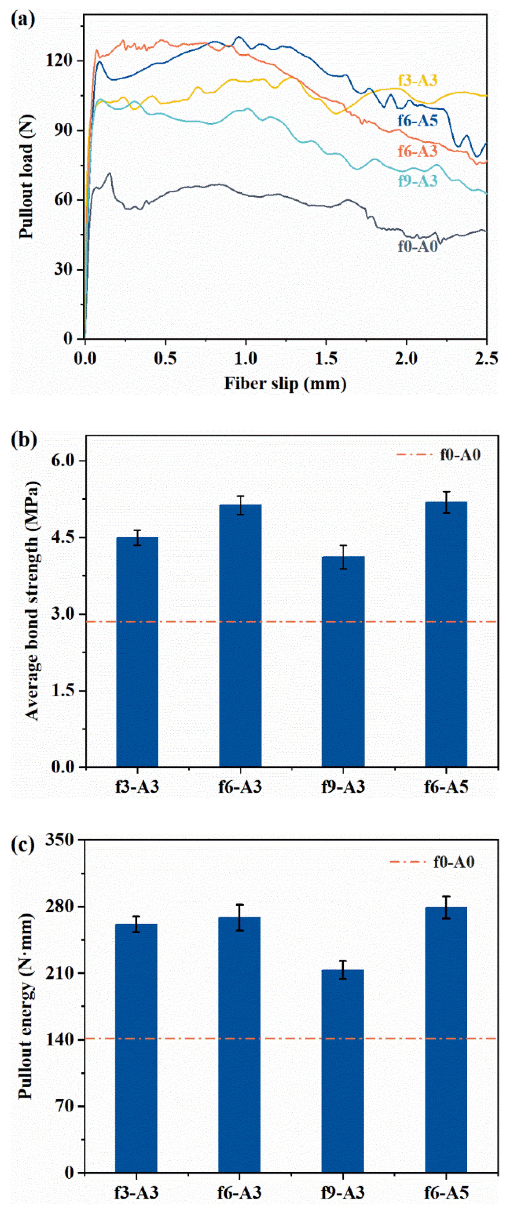 Materials 14 07743 g010