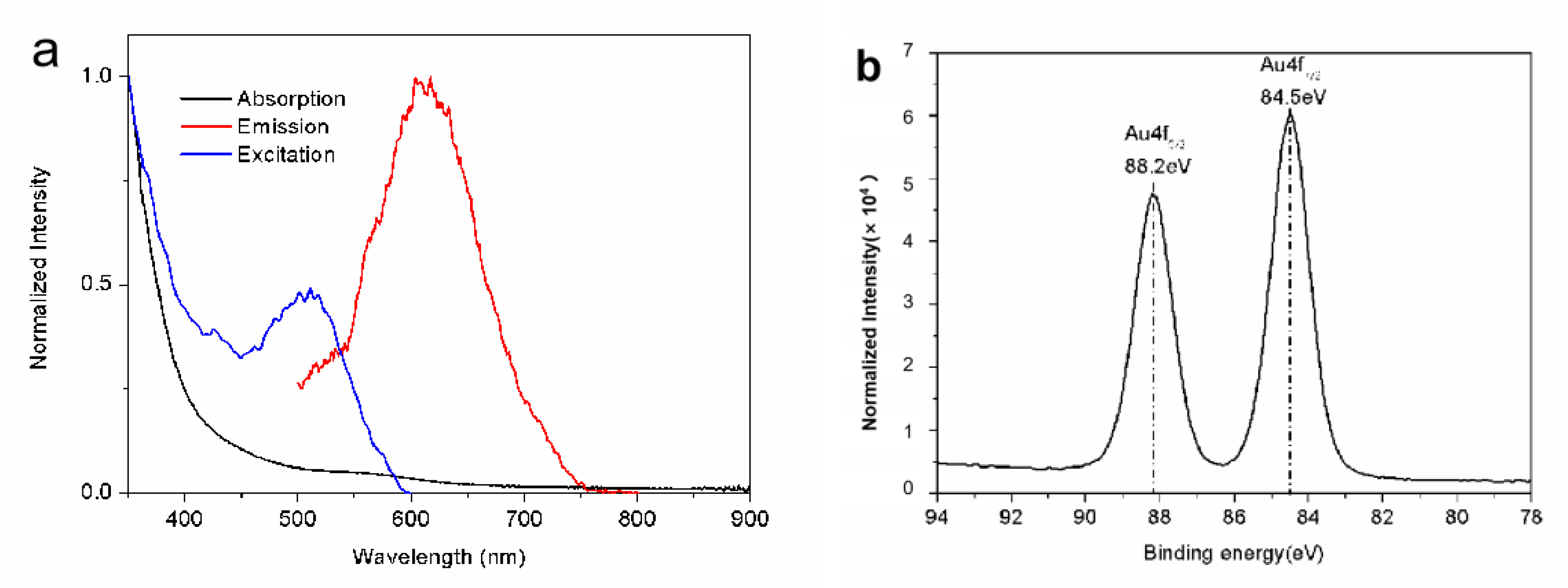 Materials 14 07744 g001