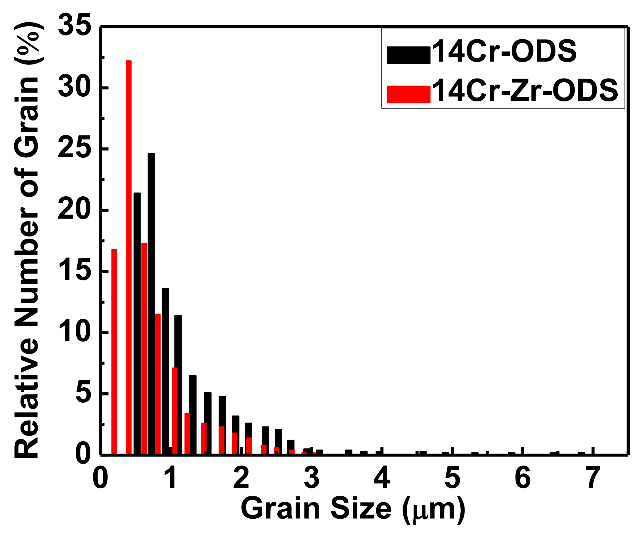Materials 14 07767 g005