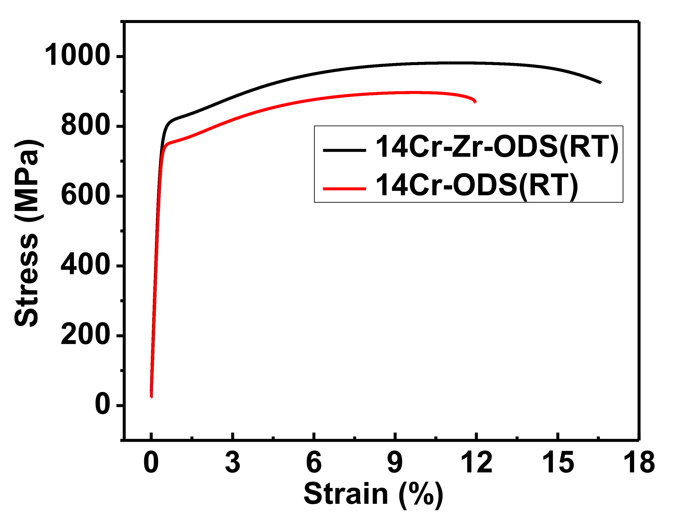 Materials 14 07767 g007