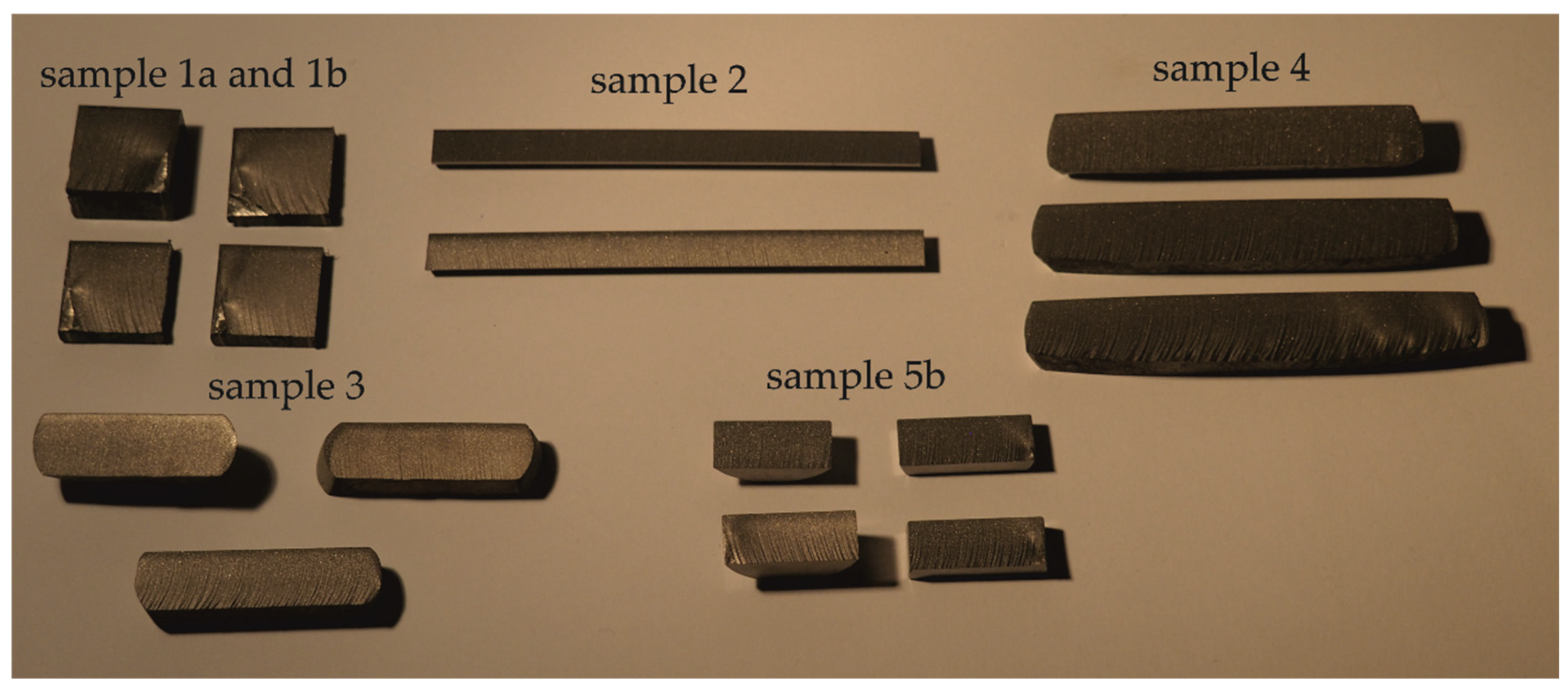 Materials 14 07768 g003