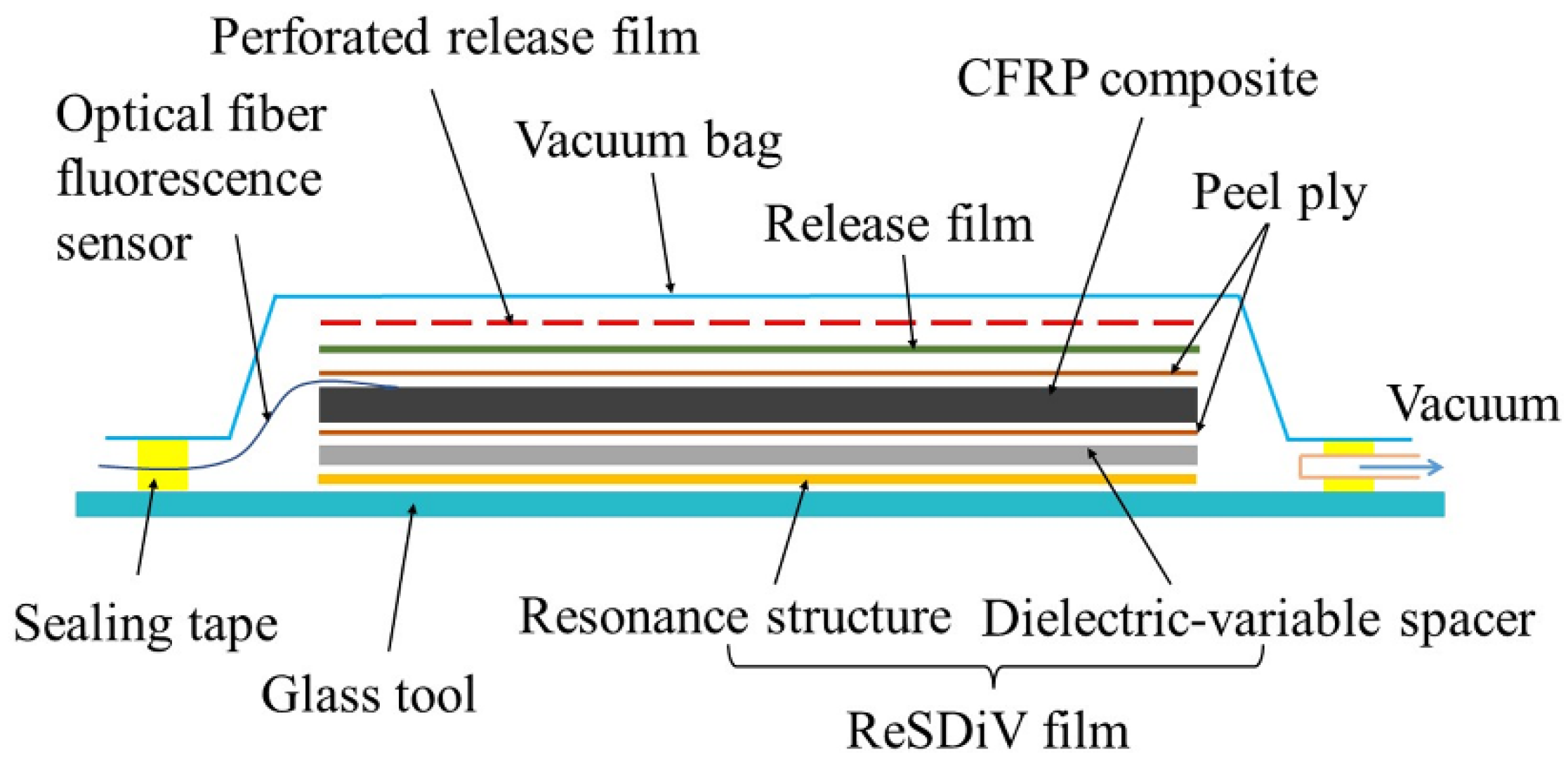 Materials 14 07769 g004
