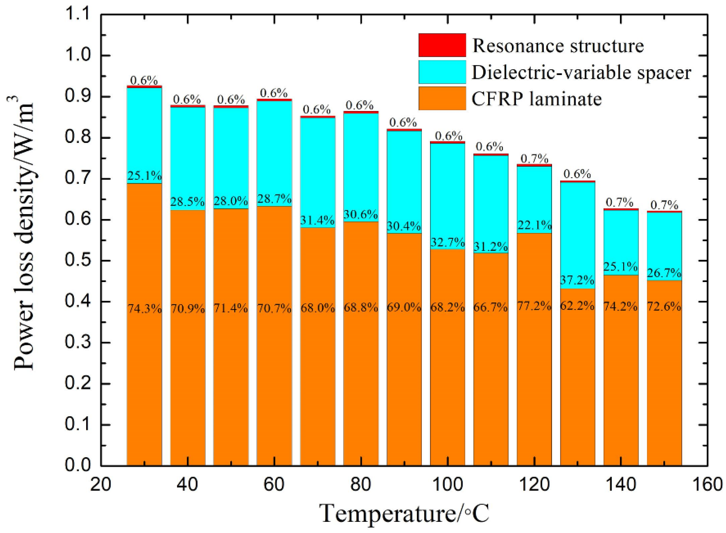 Materials 14 07769 g009