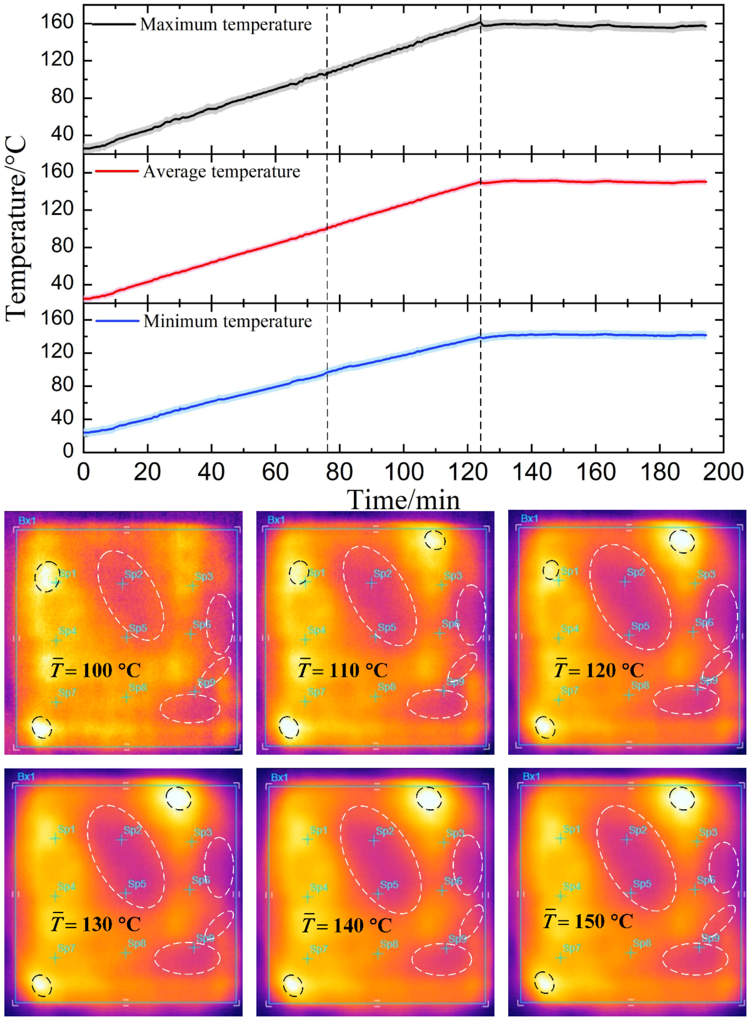 Materials 14 07769 g011