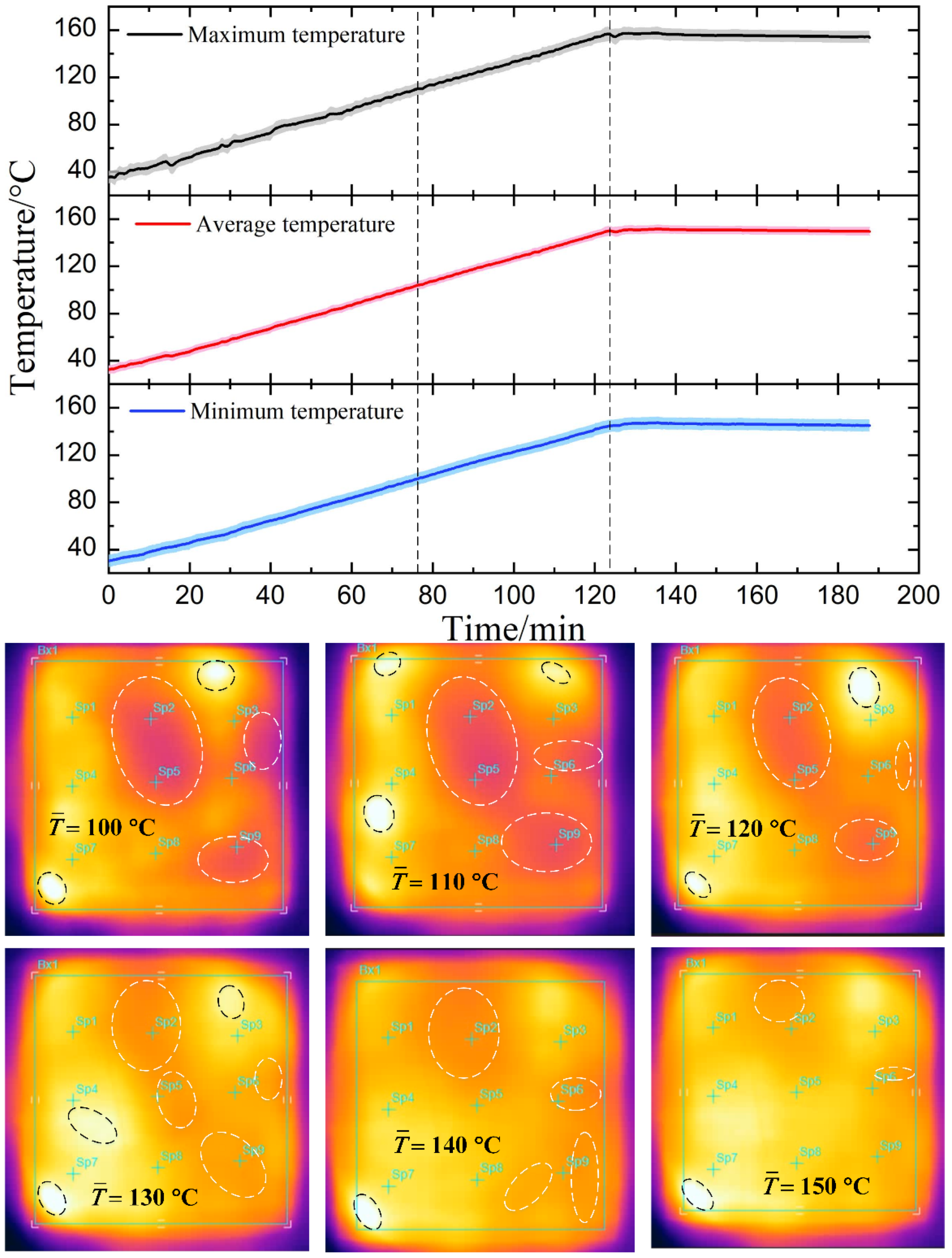 Materials 14 07769 g012