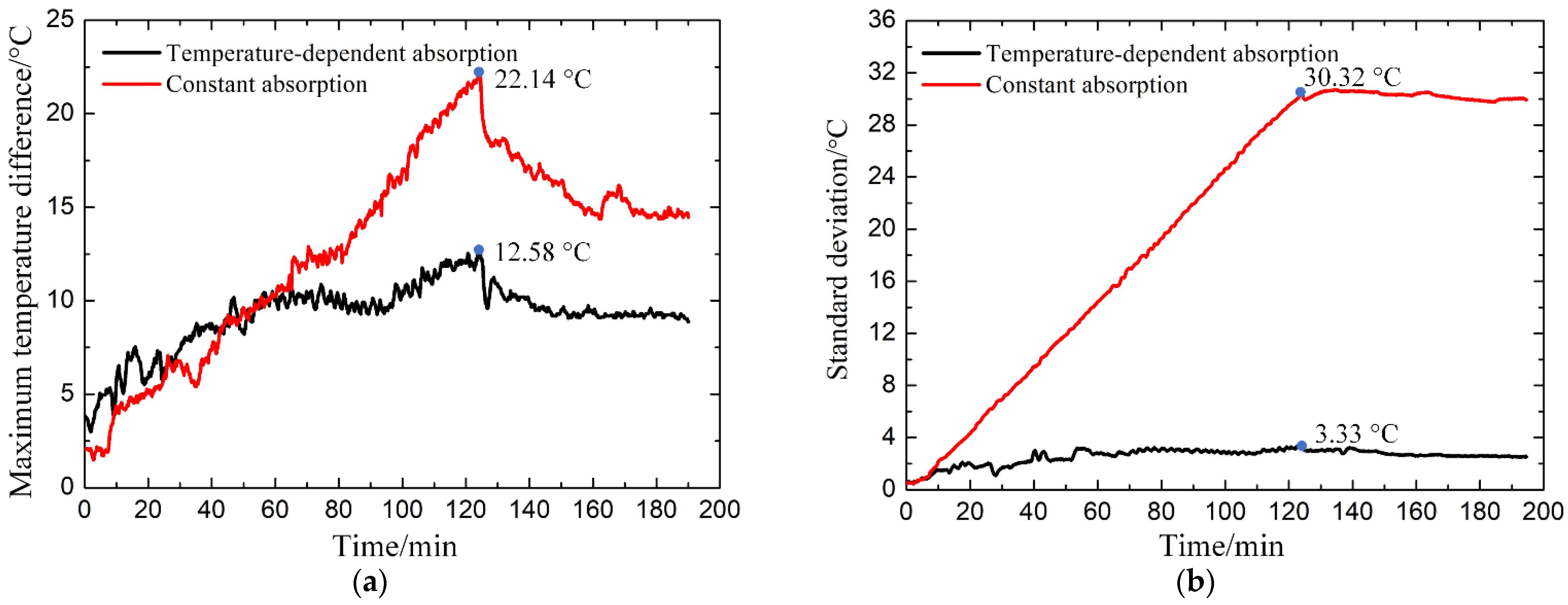 Materials 14 07769 g013