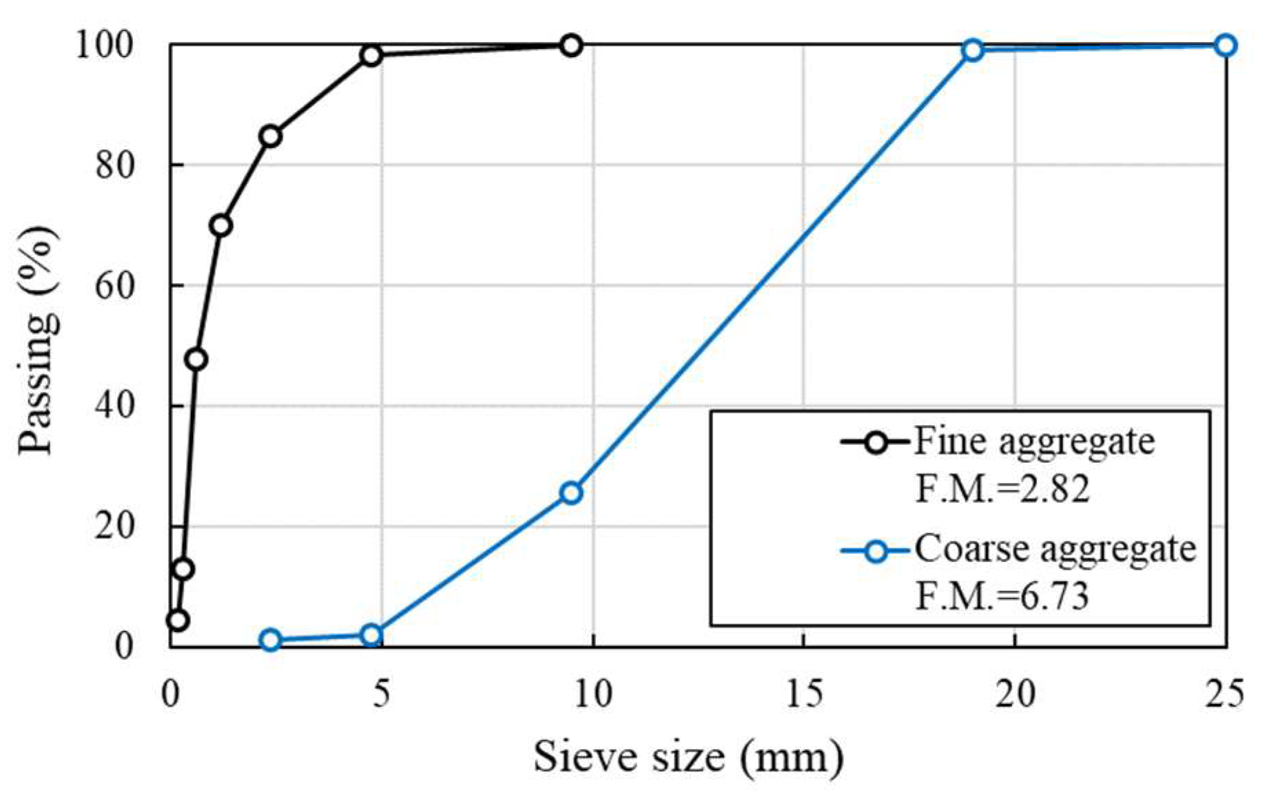 Materials 14 07773 g001